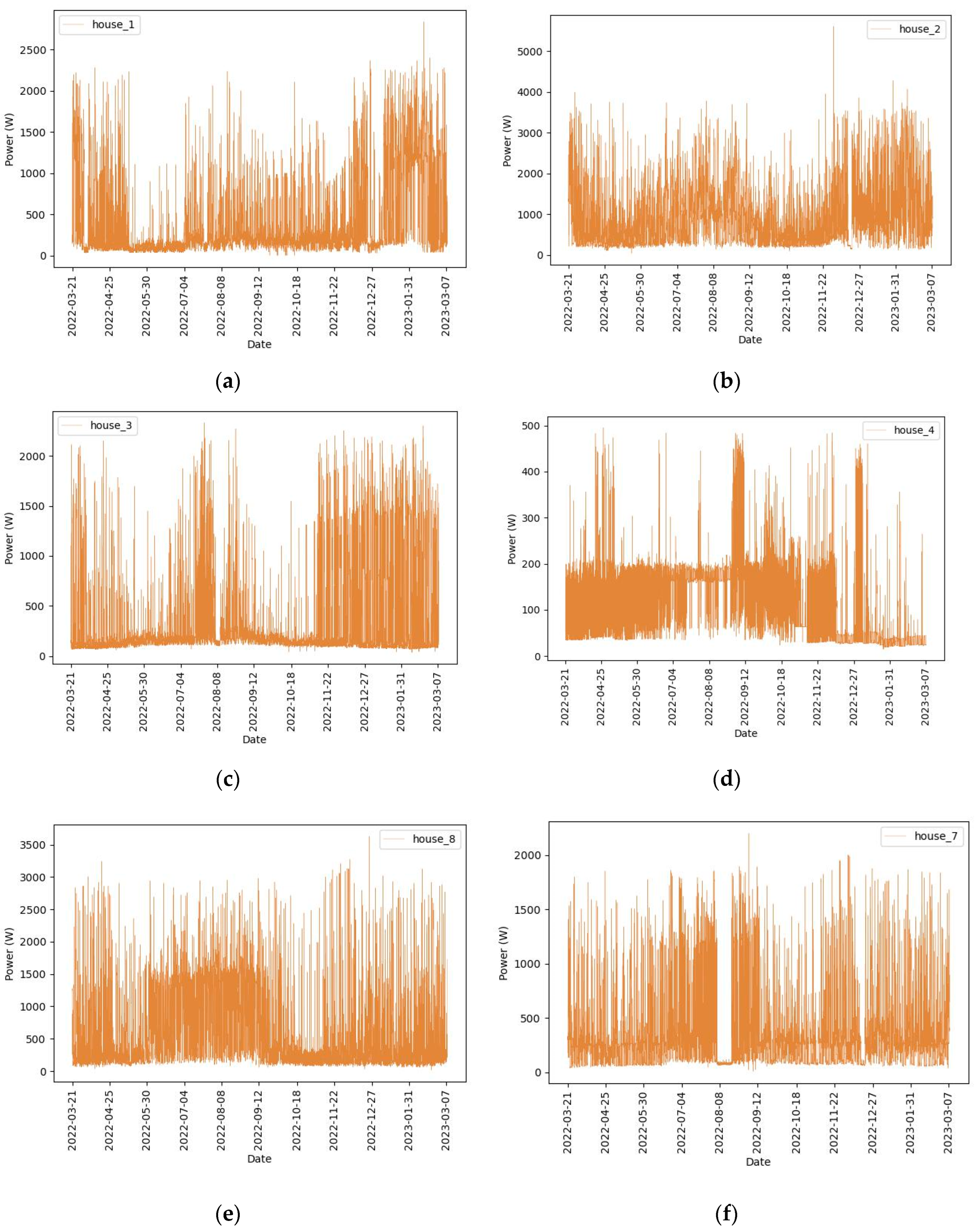 Preprints 97410 g0a1