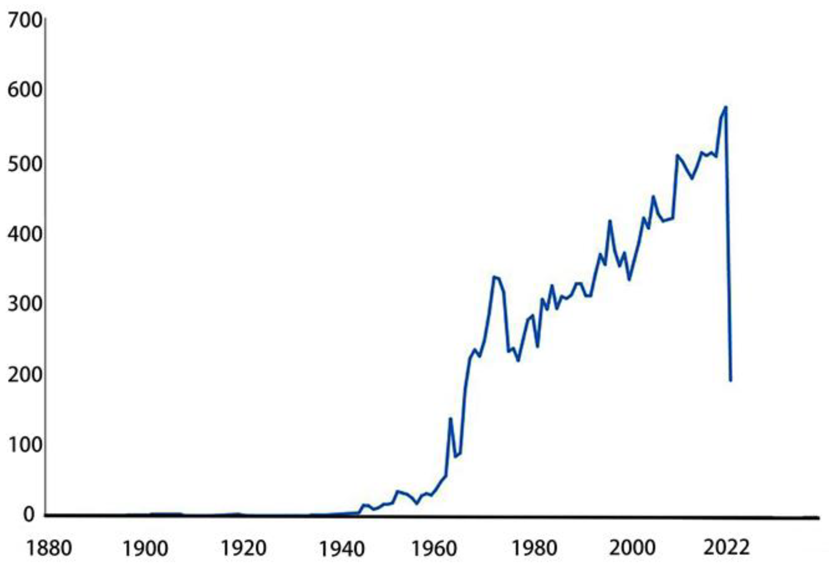 Preprints 72001 g001