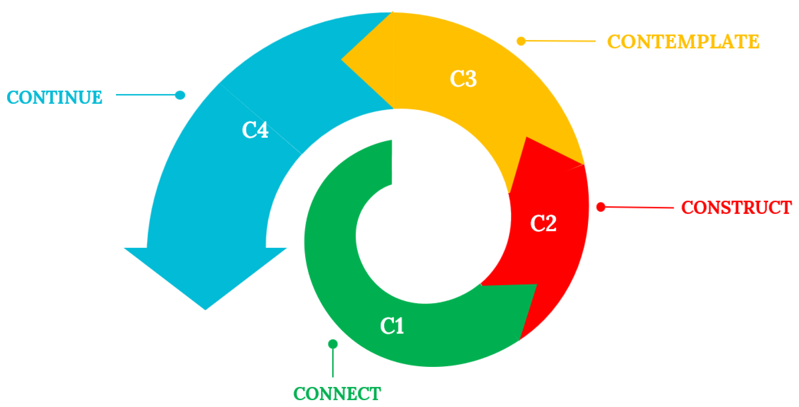 Preprints 118555 g001