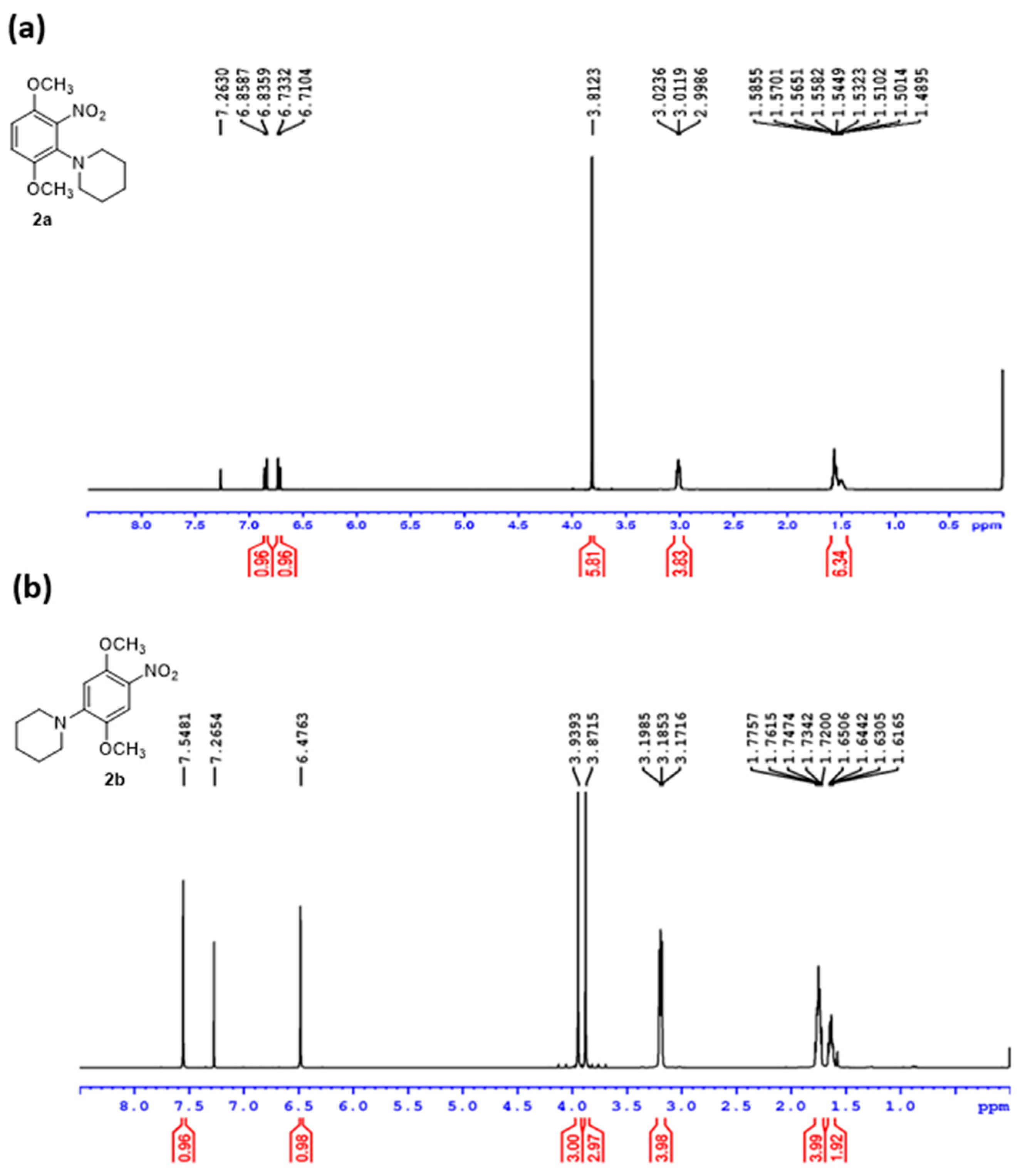 Preprints 90480 g002