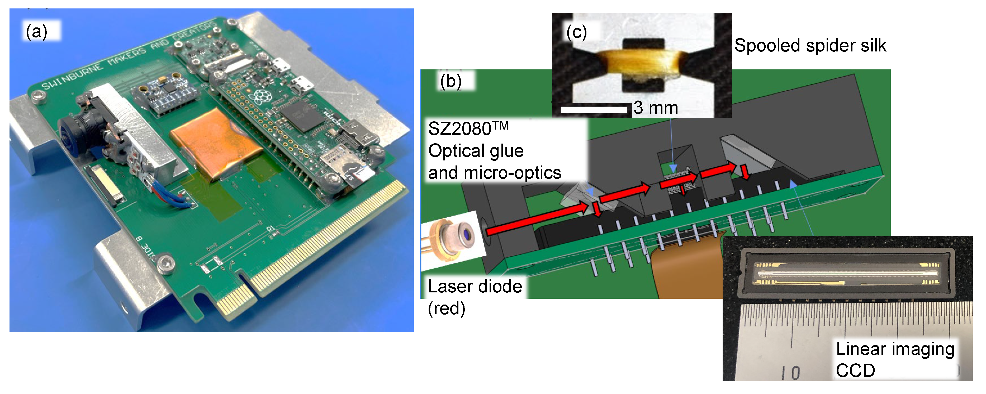 Preprints 72089 g0s4