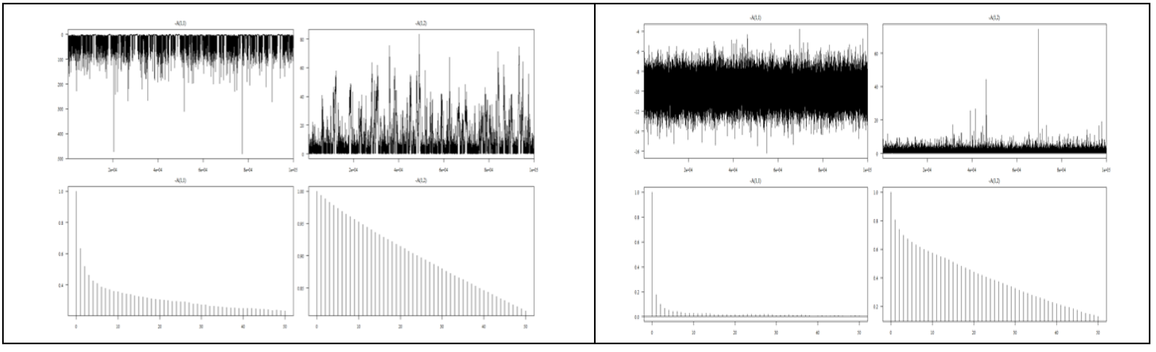 Preprints 116560 g0a1