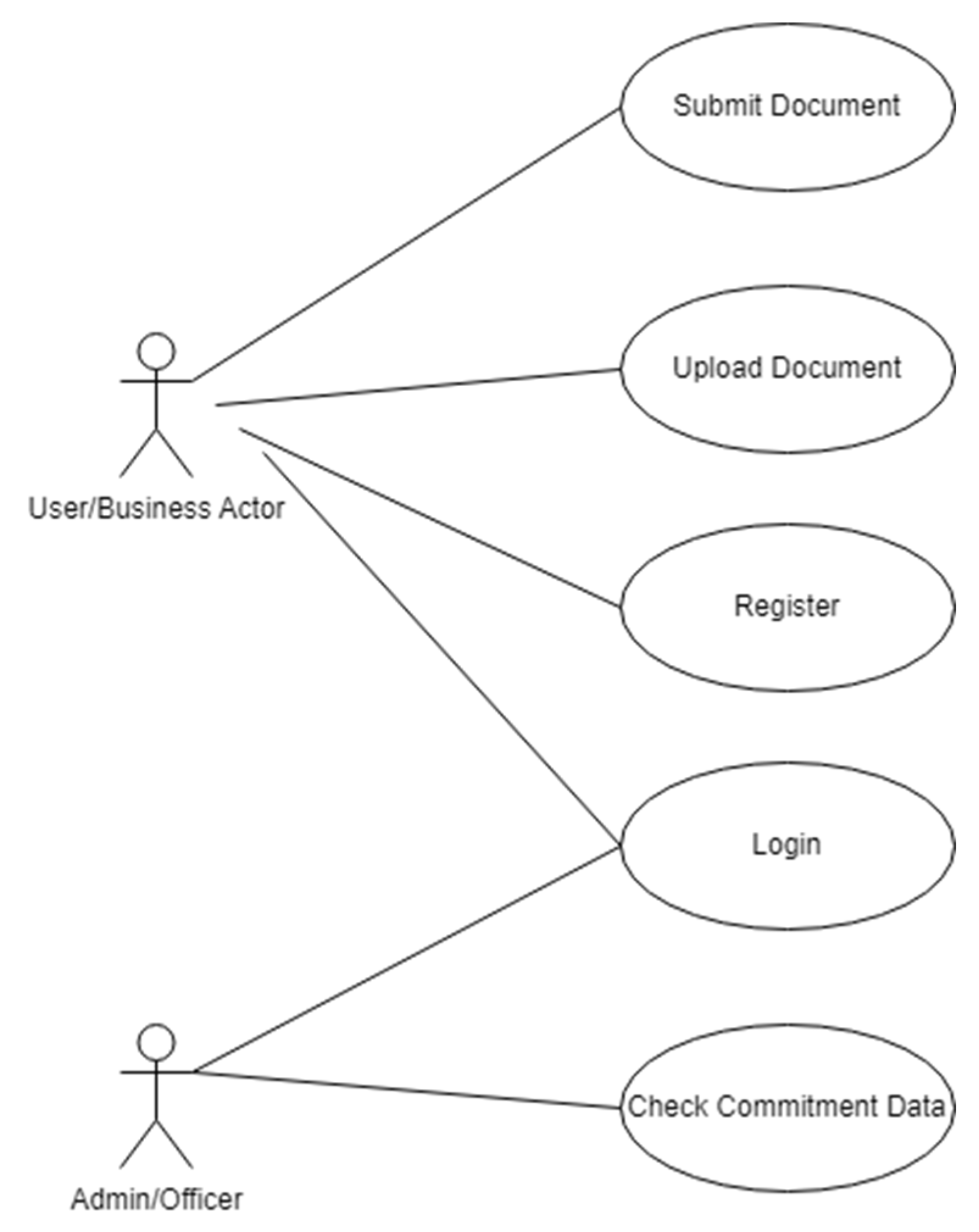 Preprints 111556 g004