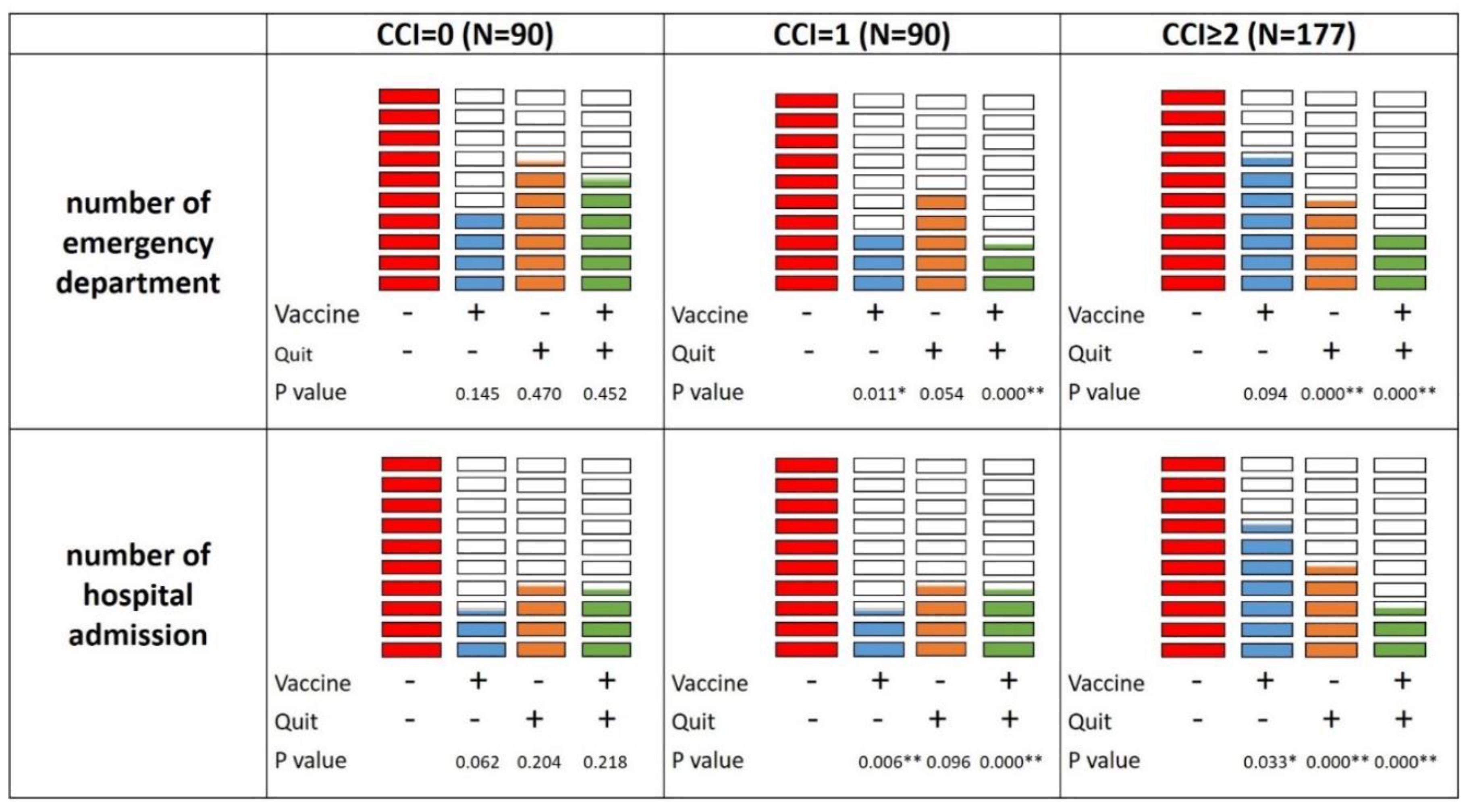 Preprints 107074 g003