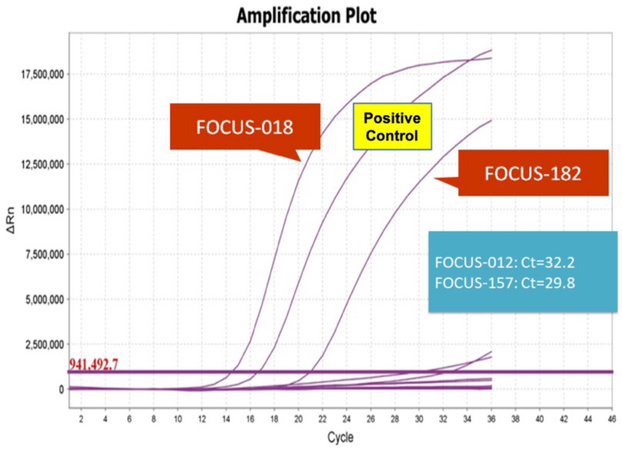 Preprints 104018 g002