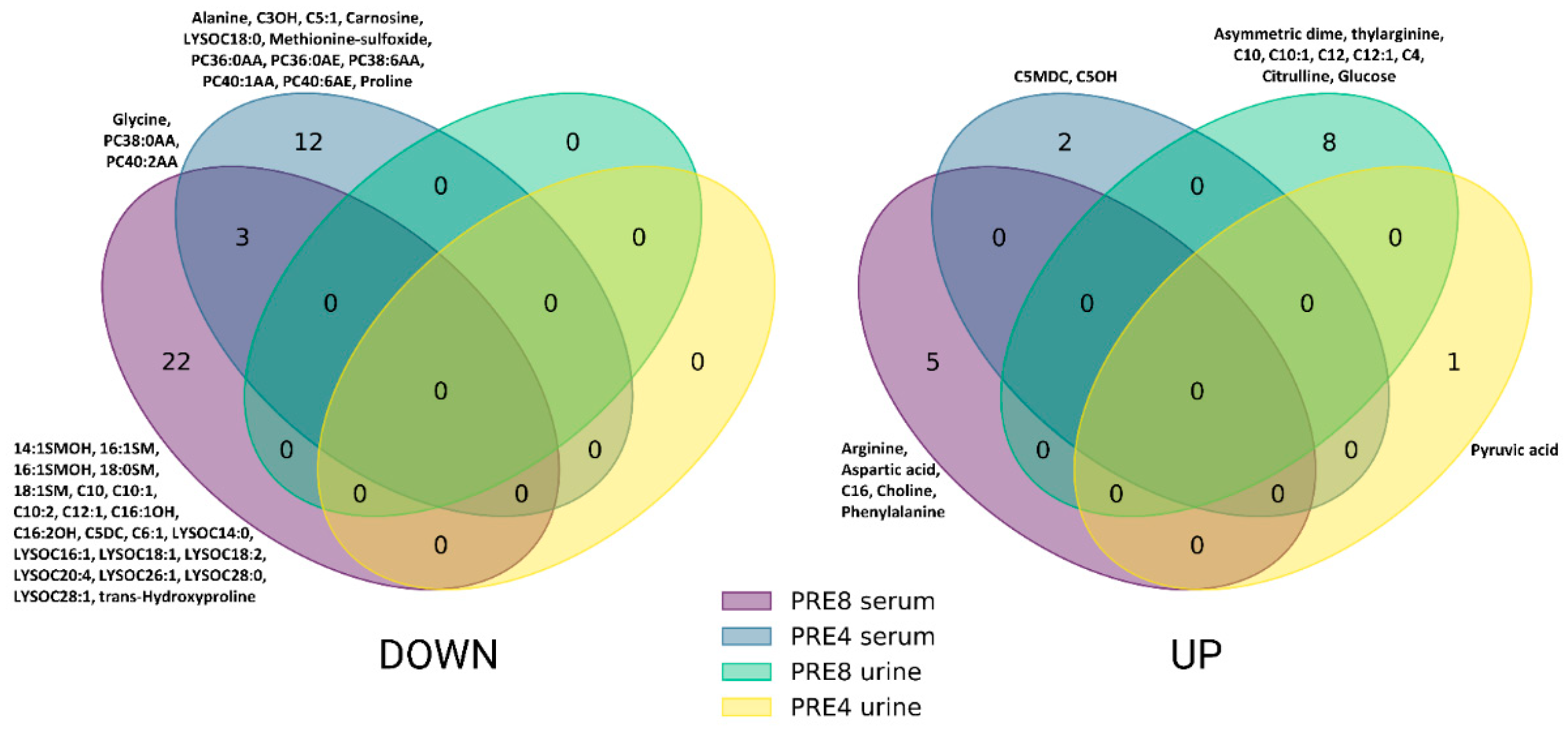 Preprints 122121 g001