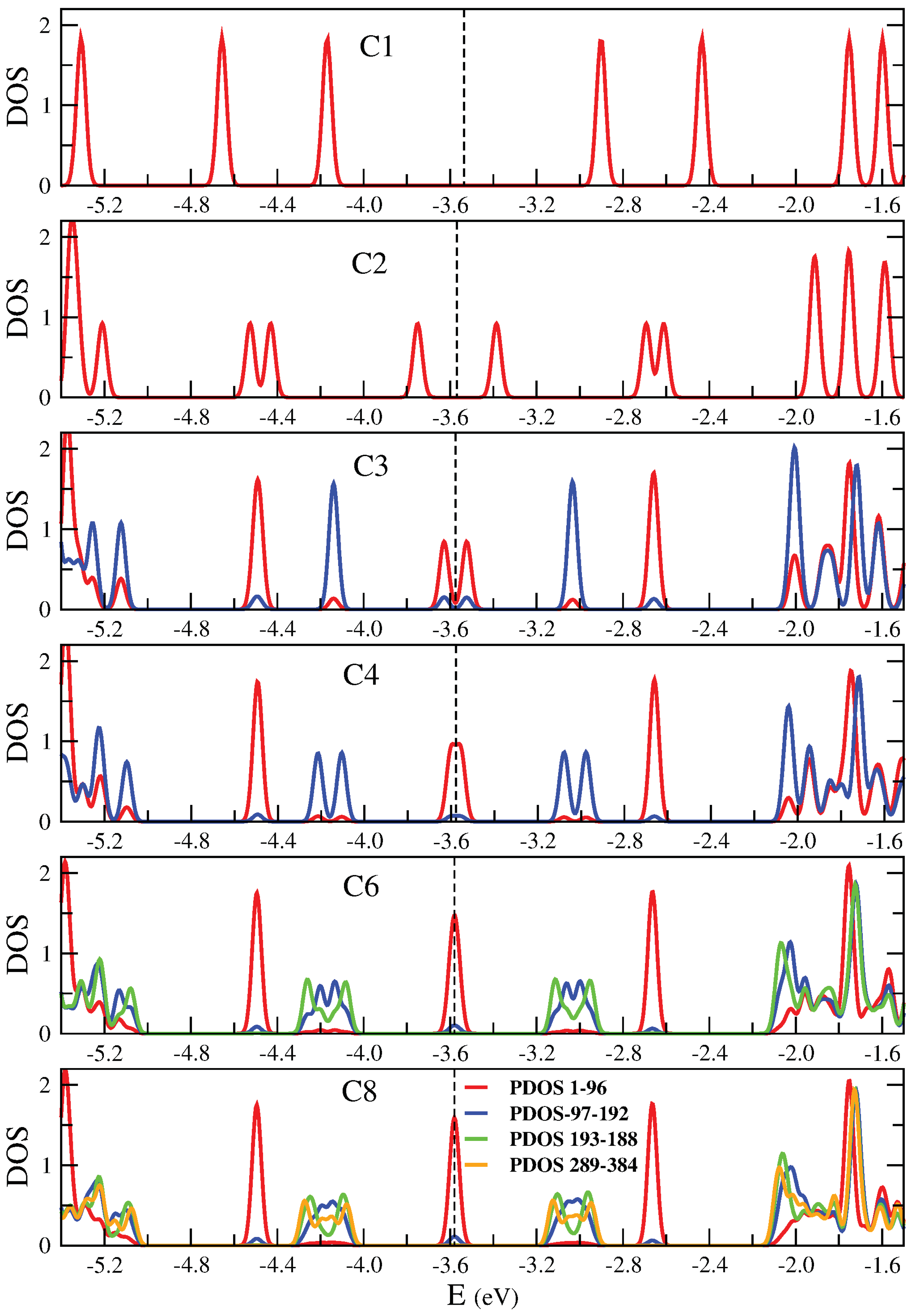 Preprints 102908 g002