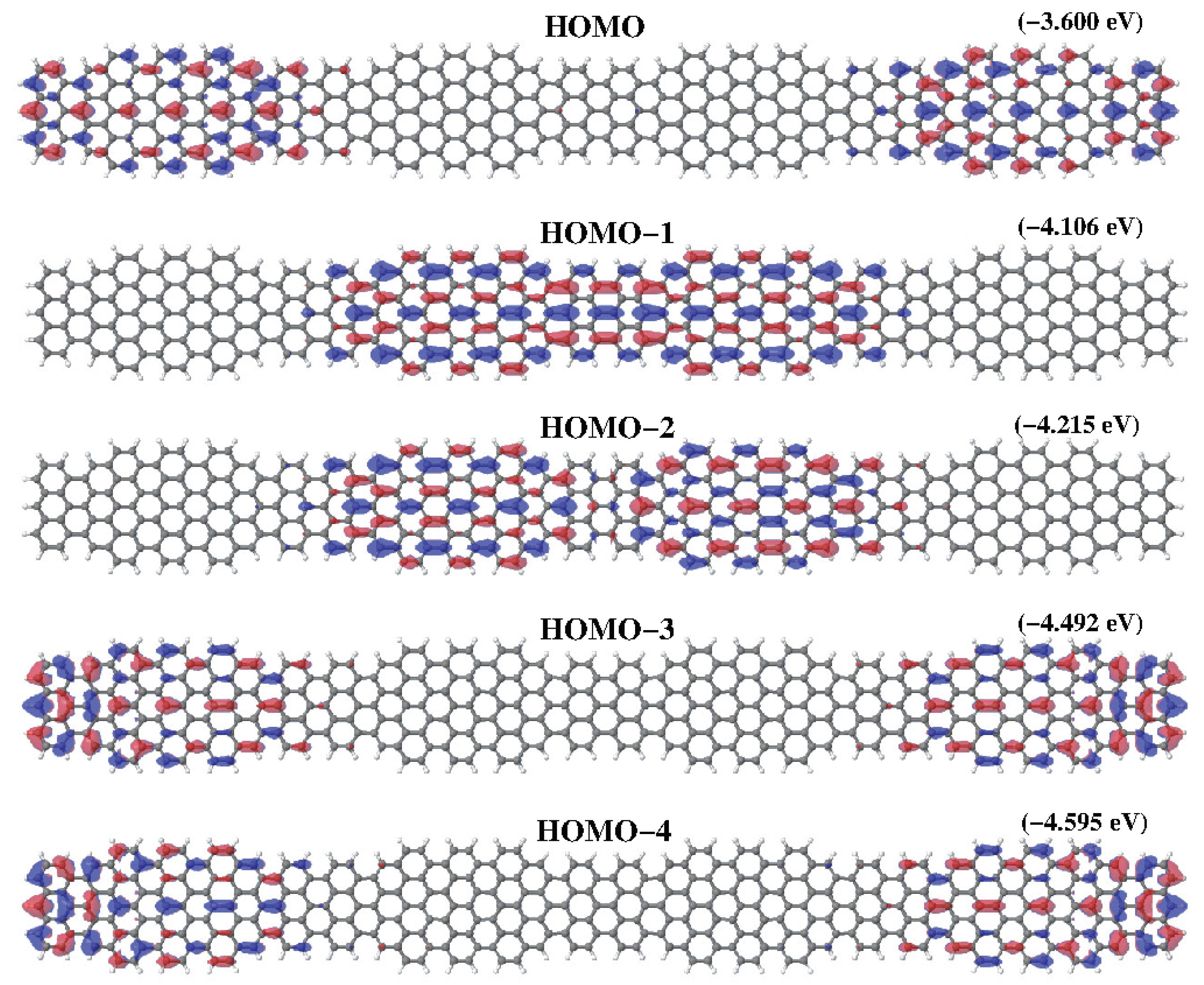 Preprints 102908 g004