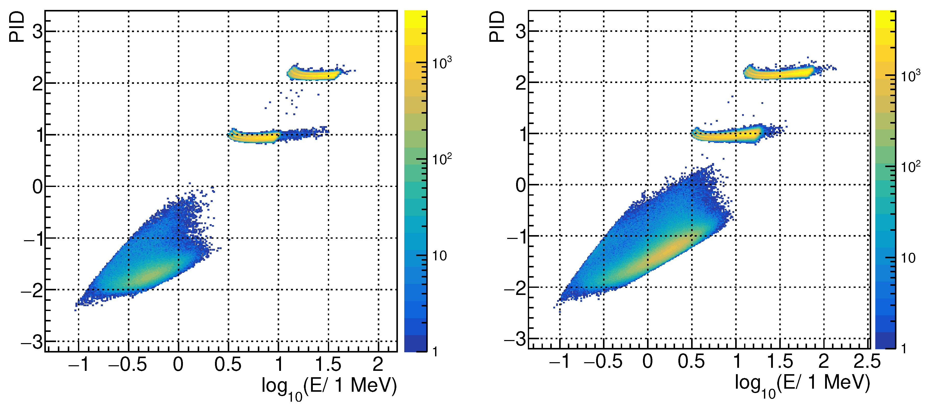 Preprints 76179 g004