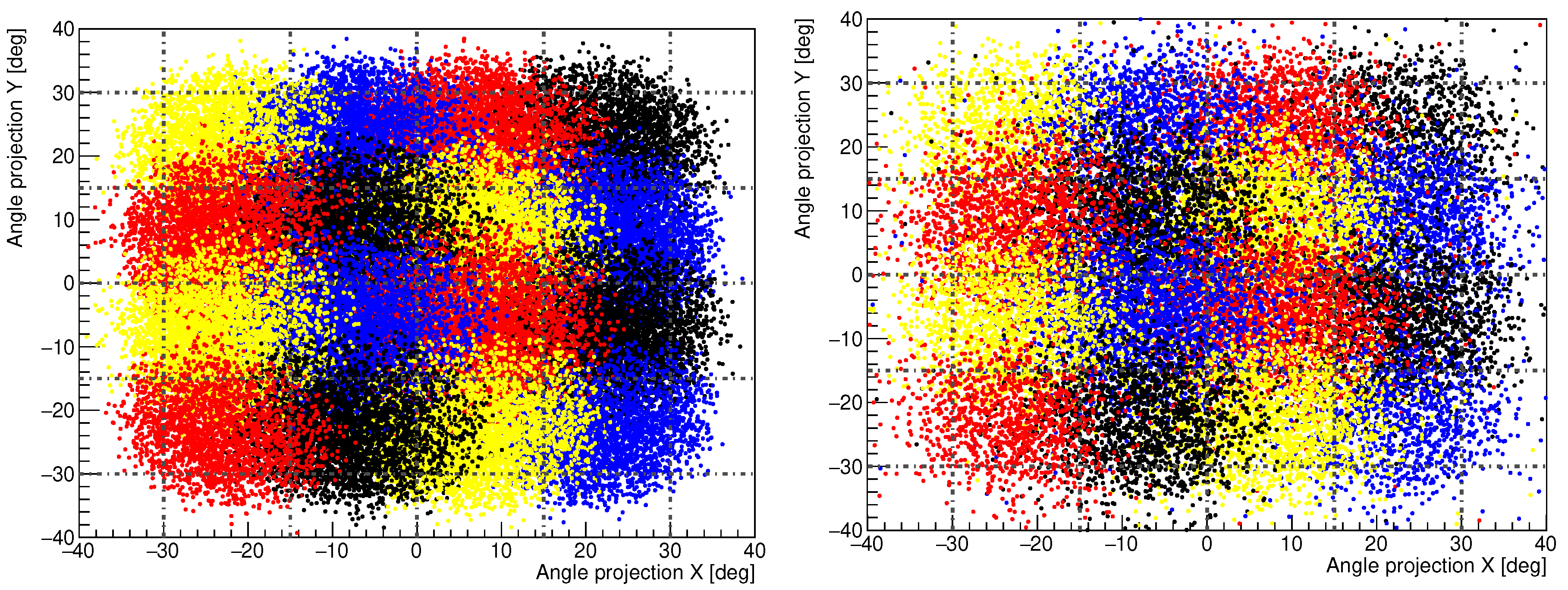 Preprints 76179 g005