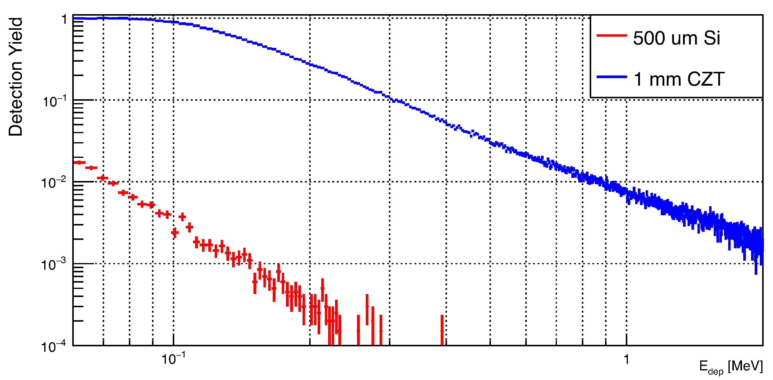 Preprints 76179 g006