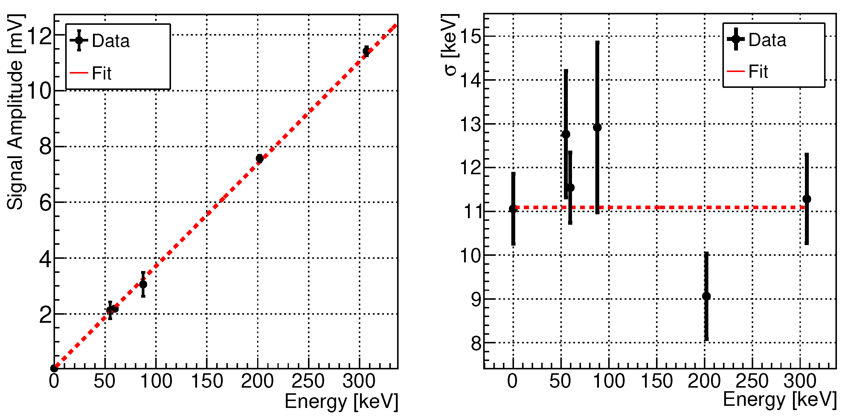 Preprints 76179 g008