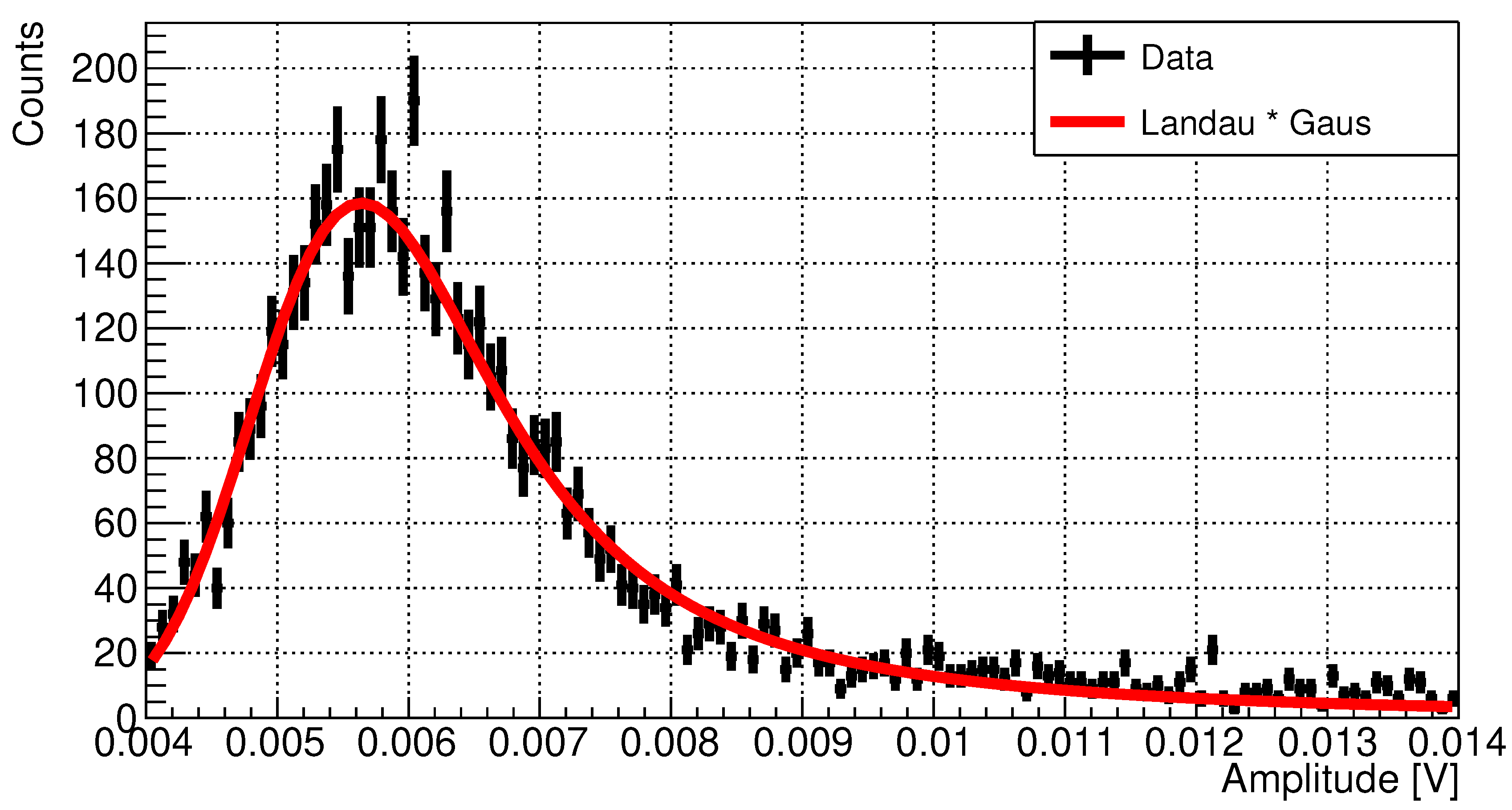 Preprints 76179 g009