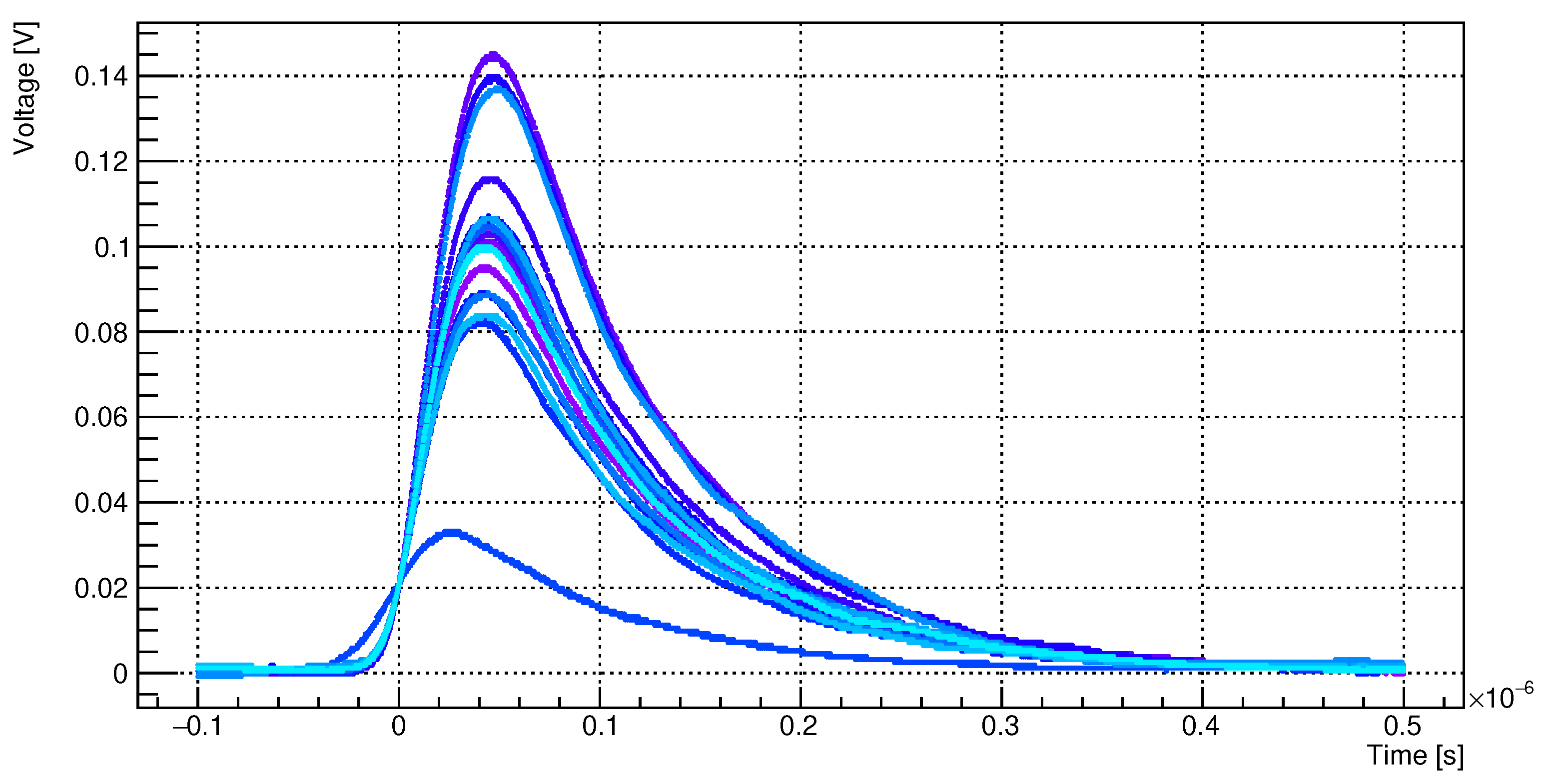 Preprints 76179 g010