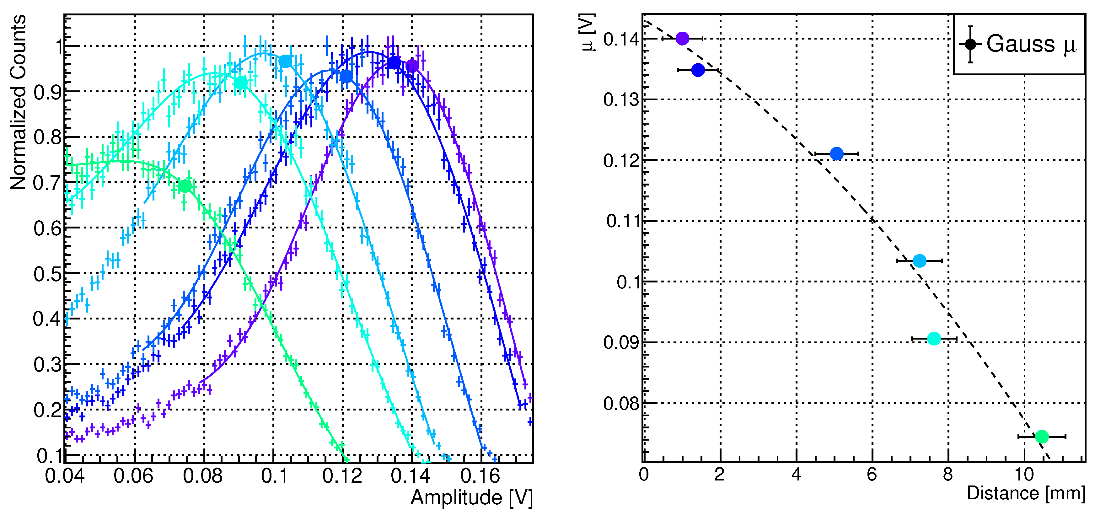 Preprints 76179 g011