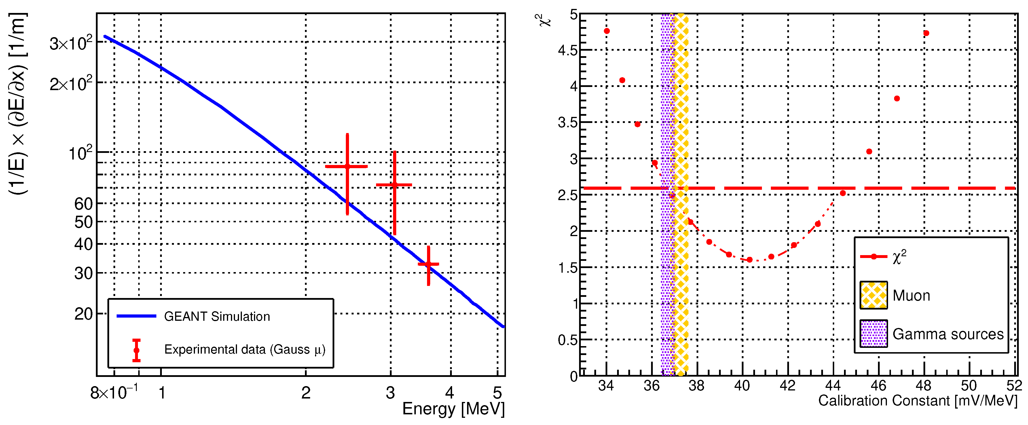 Preprints 76179 g012