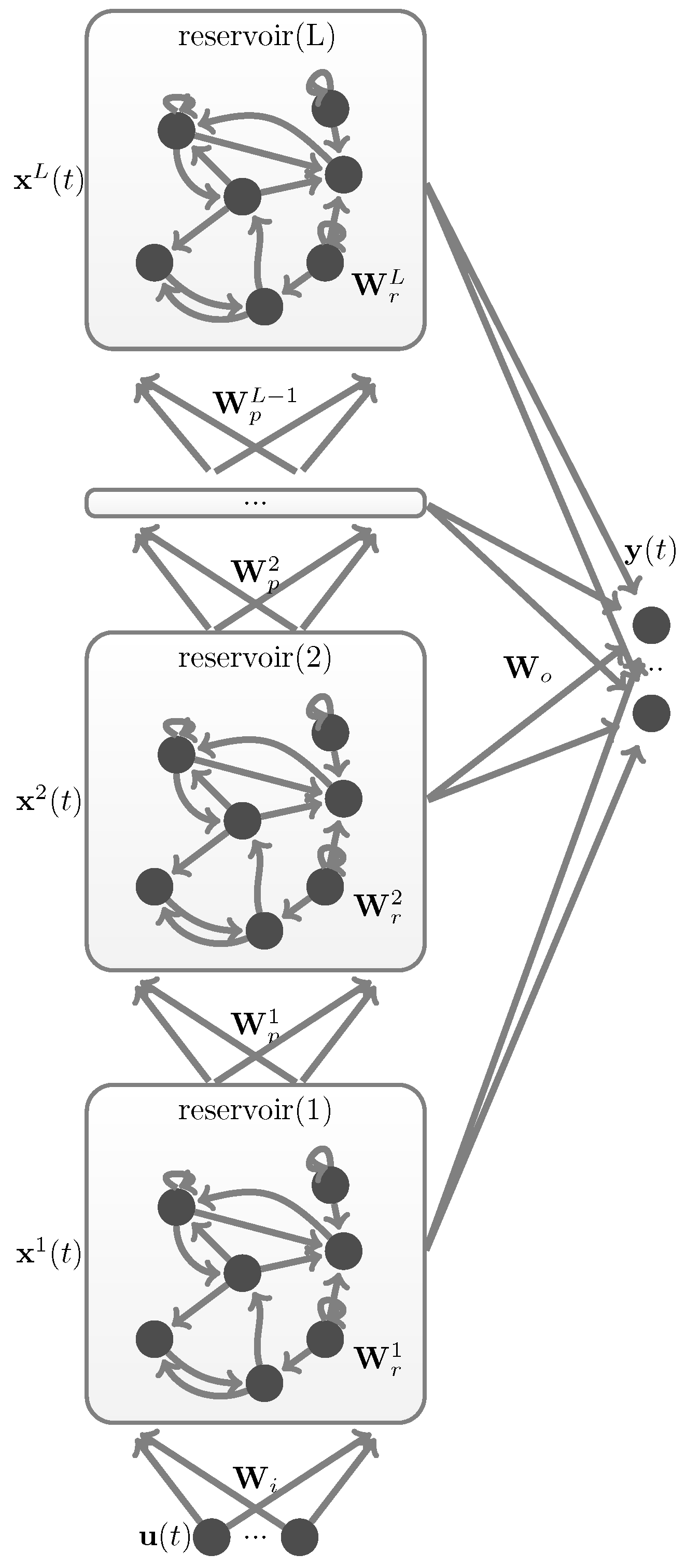 Preprints 67720 g002