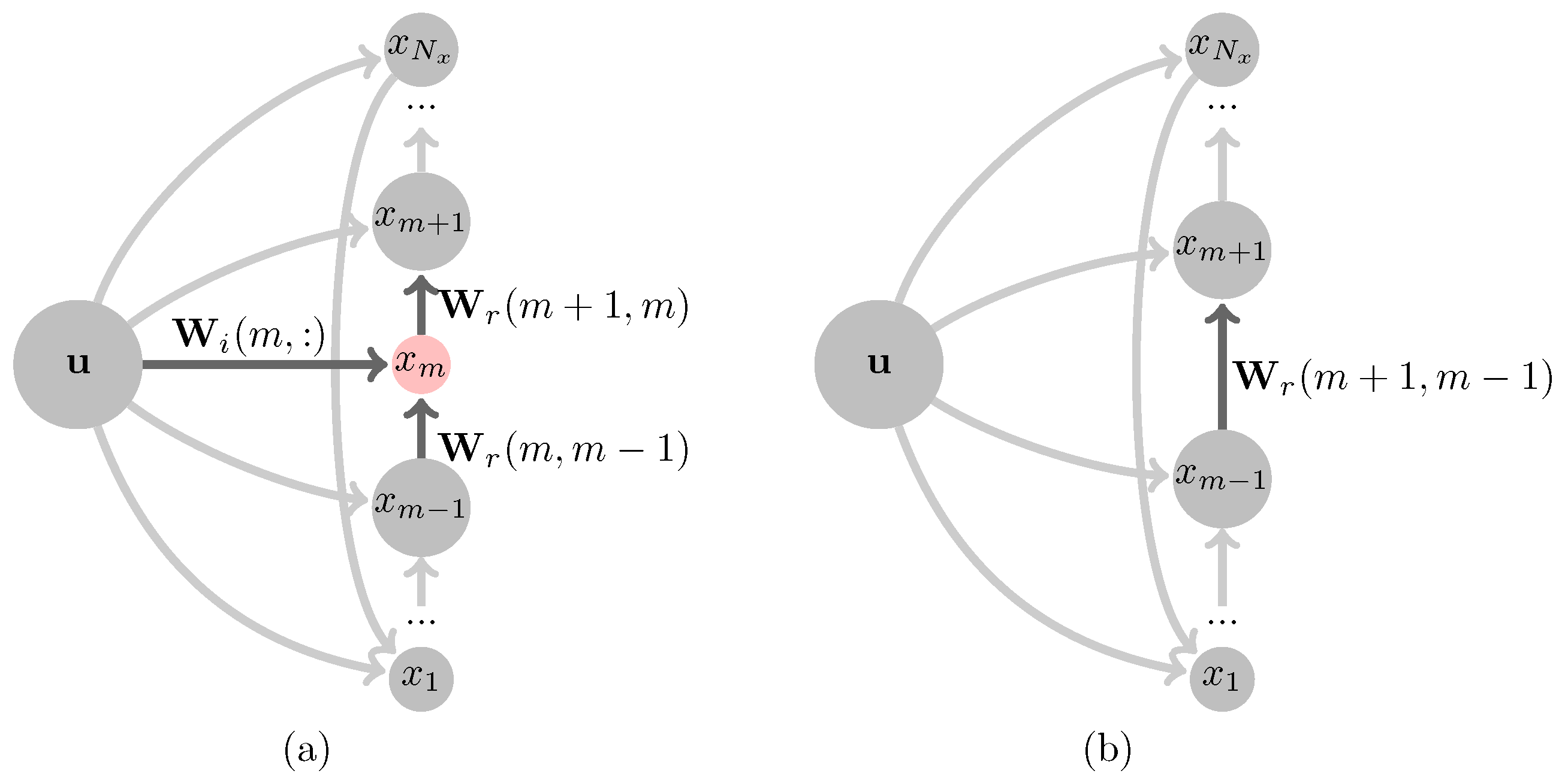 Preprints 67720 g003