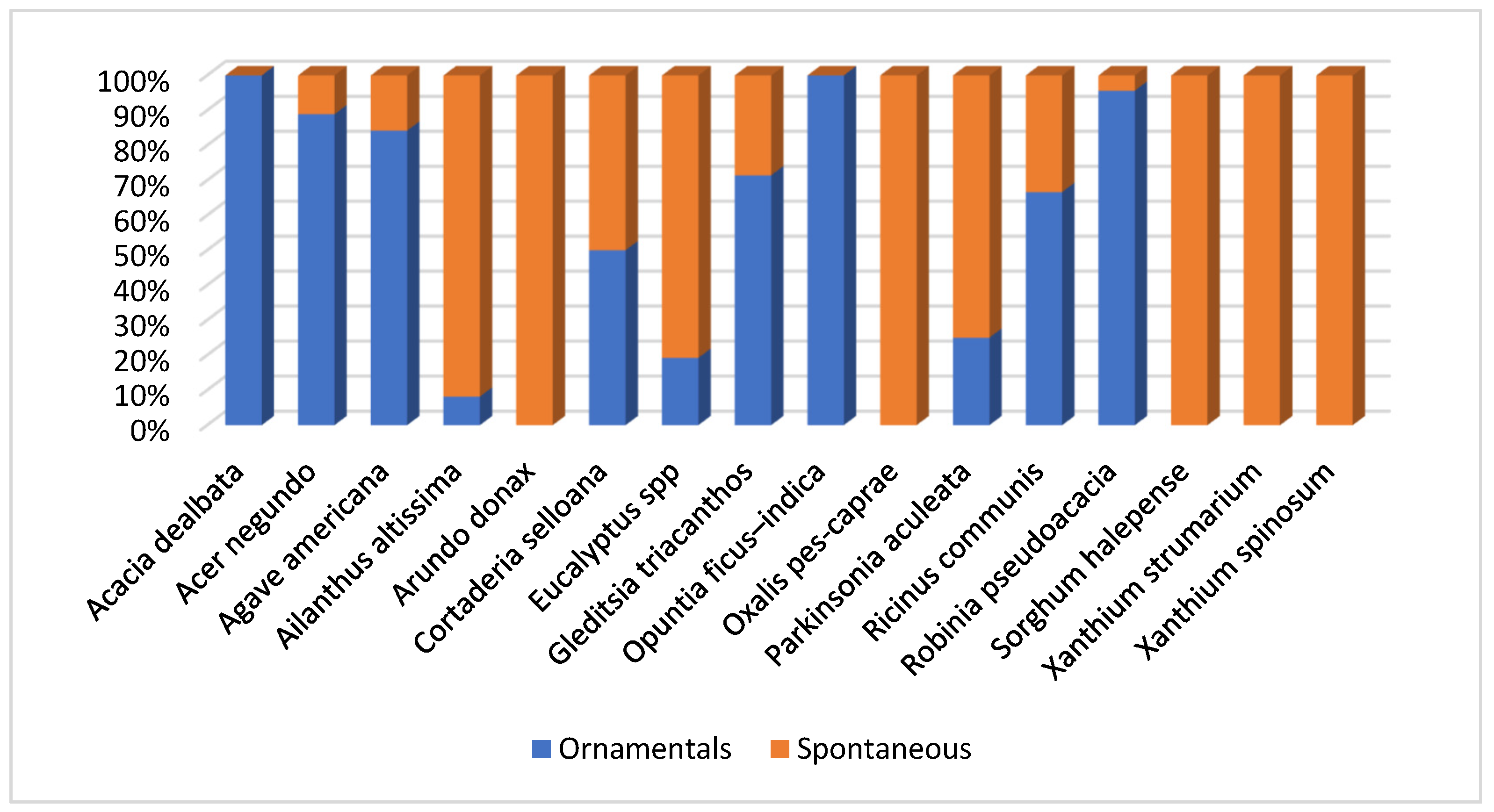 Preprints 119798 g020