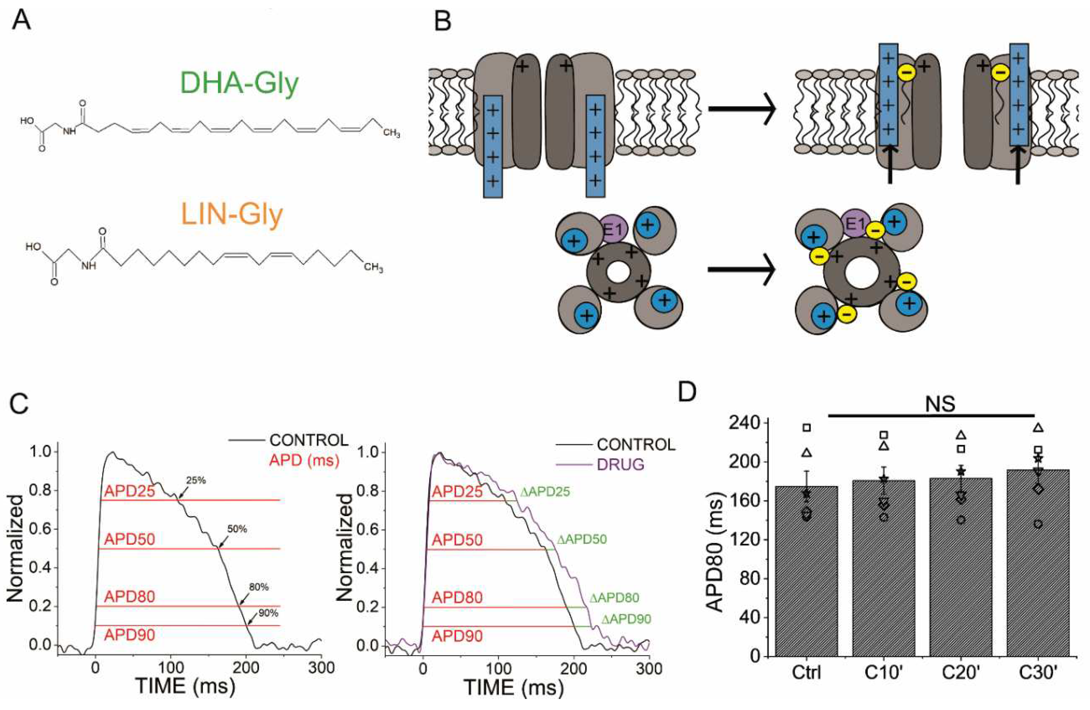 Preprints 78967 g001