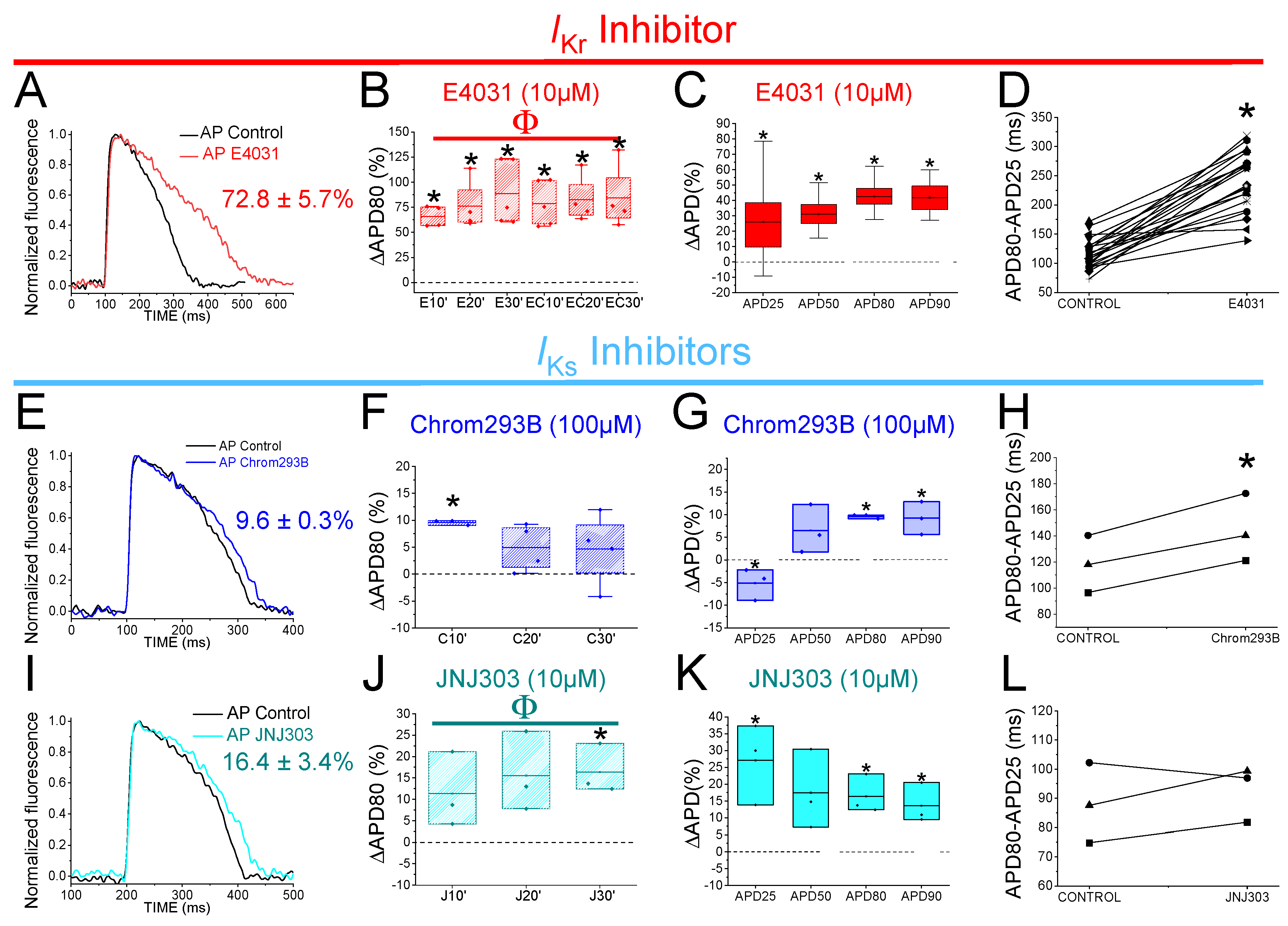 Preprints 78967 g002