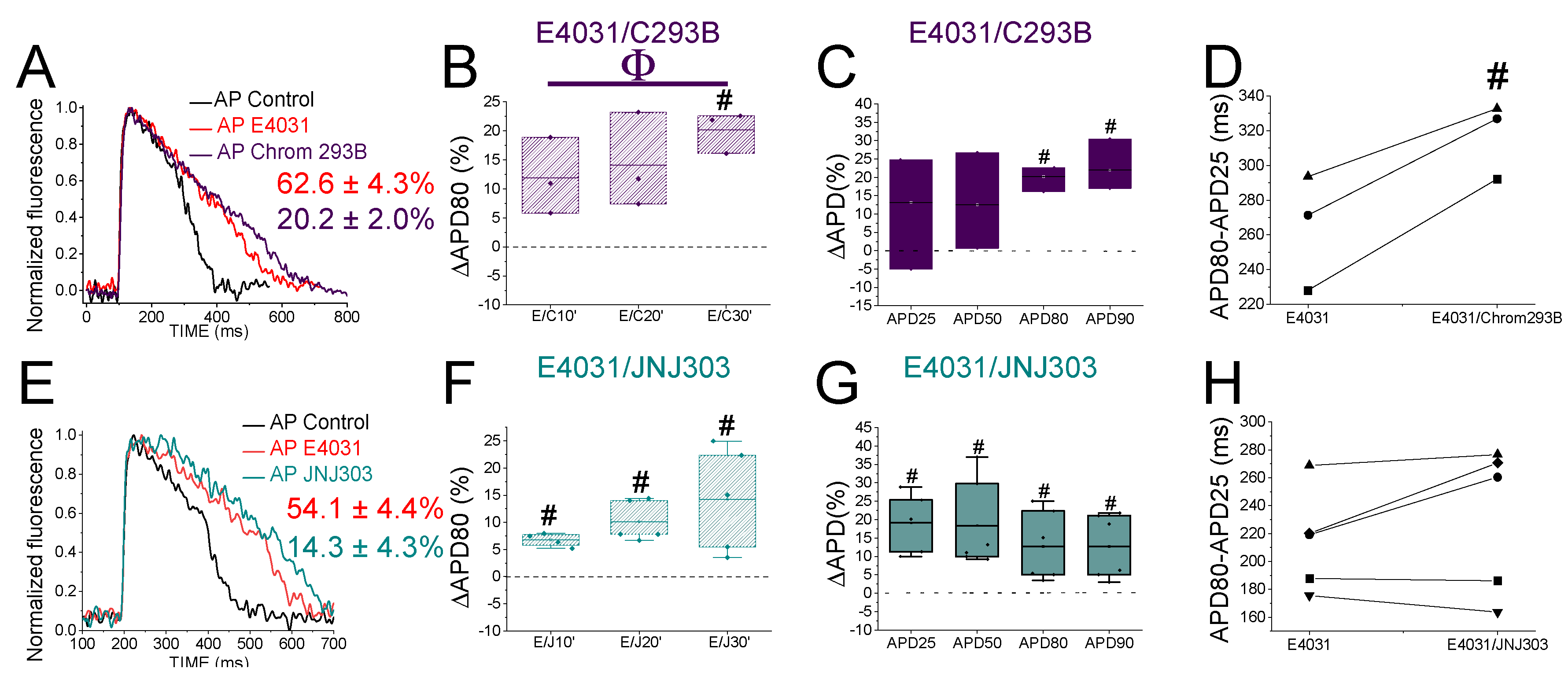 Preprints 78967 g003