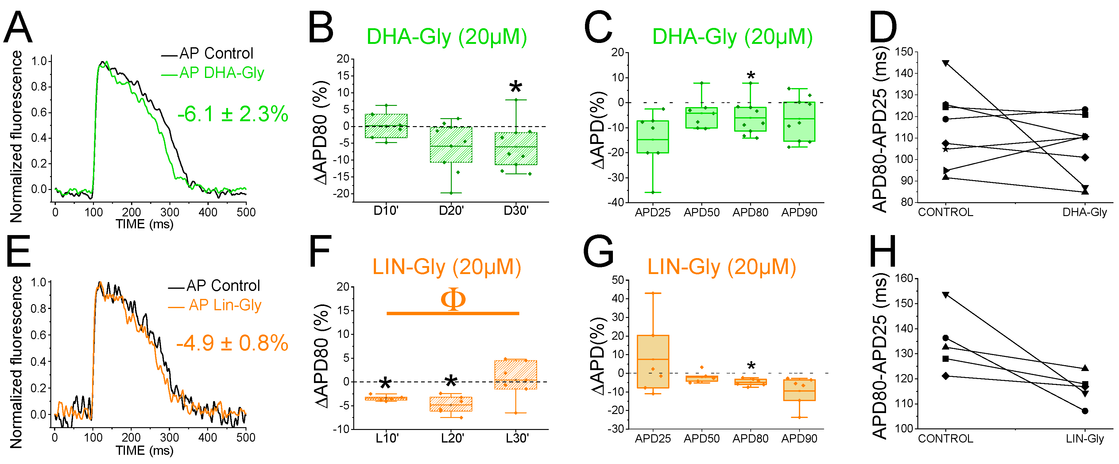 Preprints 78967 g004