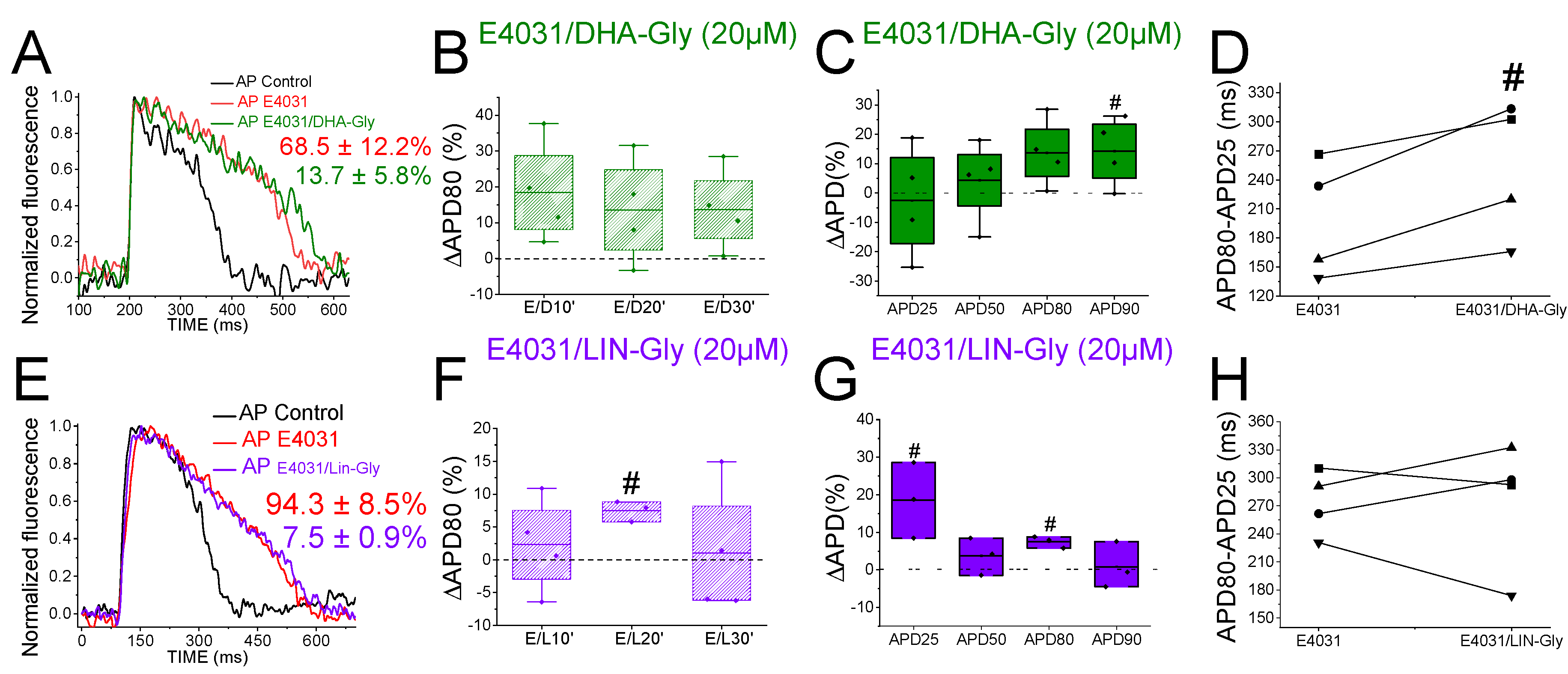 Preprints 78967 g005