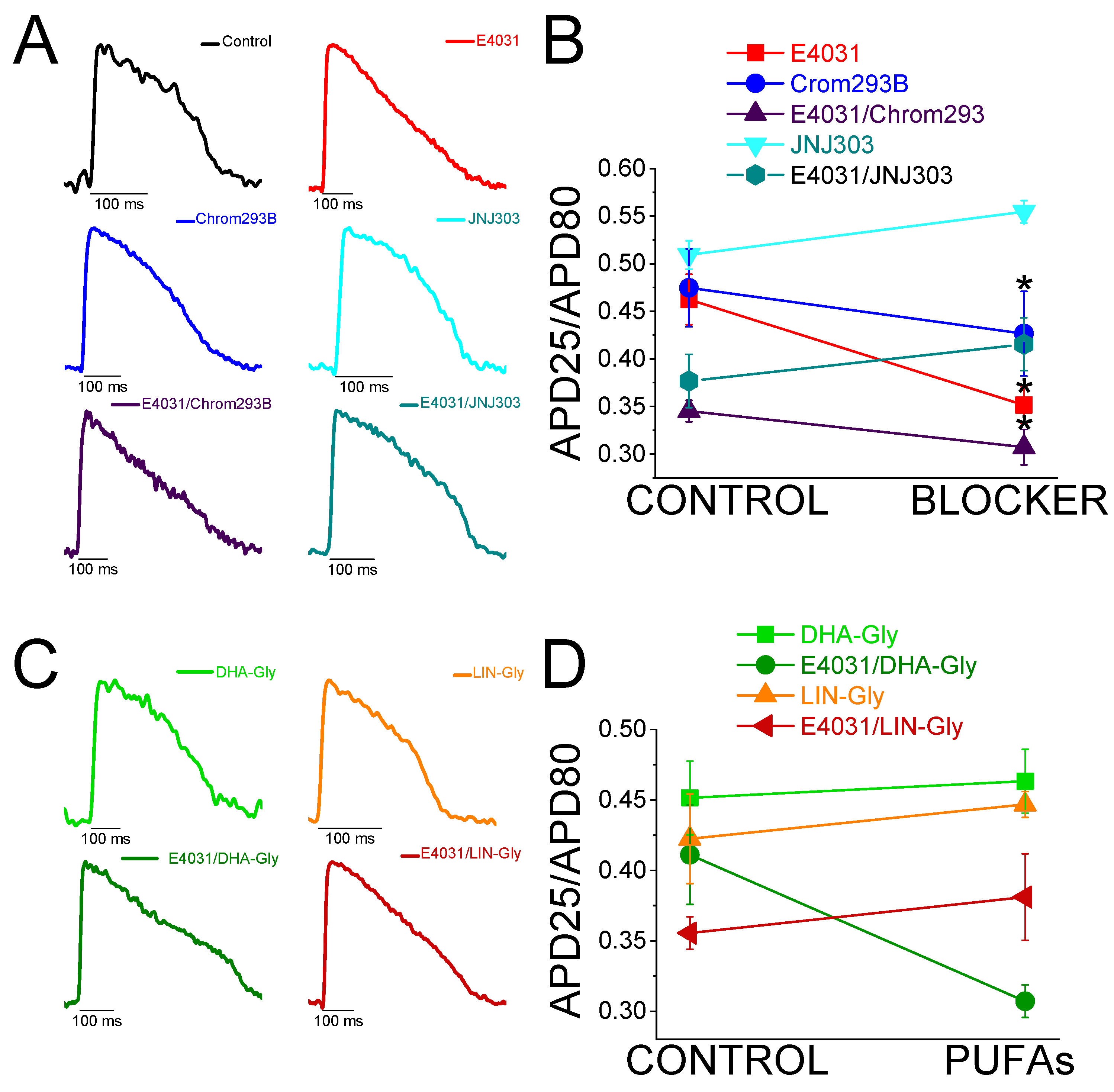 Preprints 78967 g006