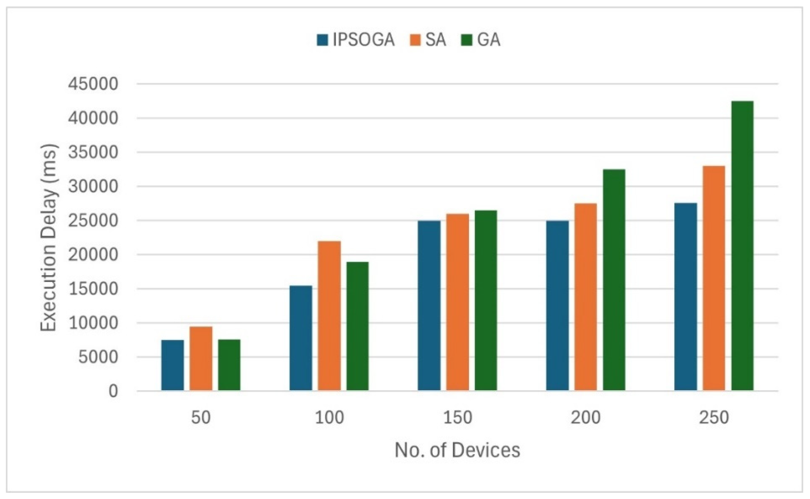 Preprints 121198 g007