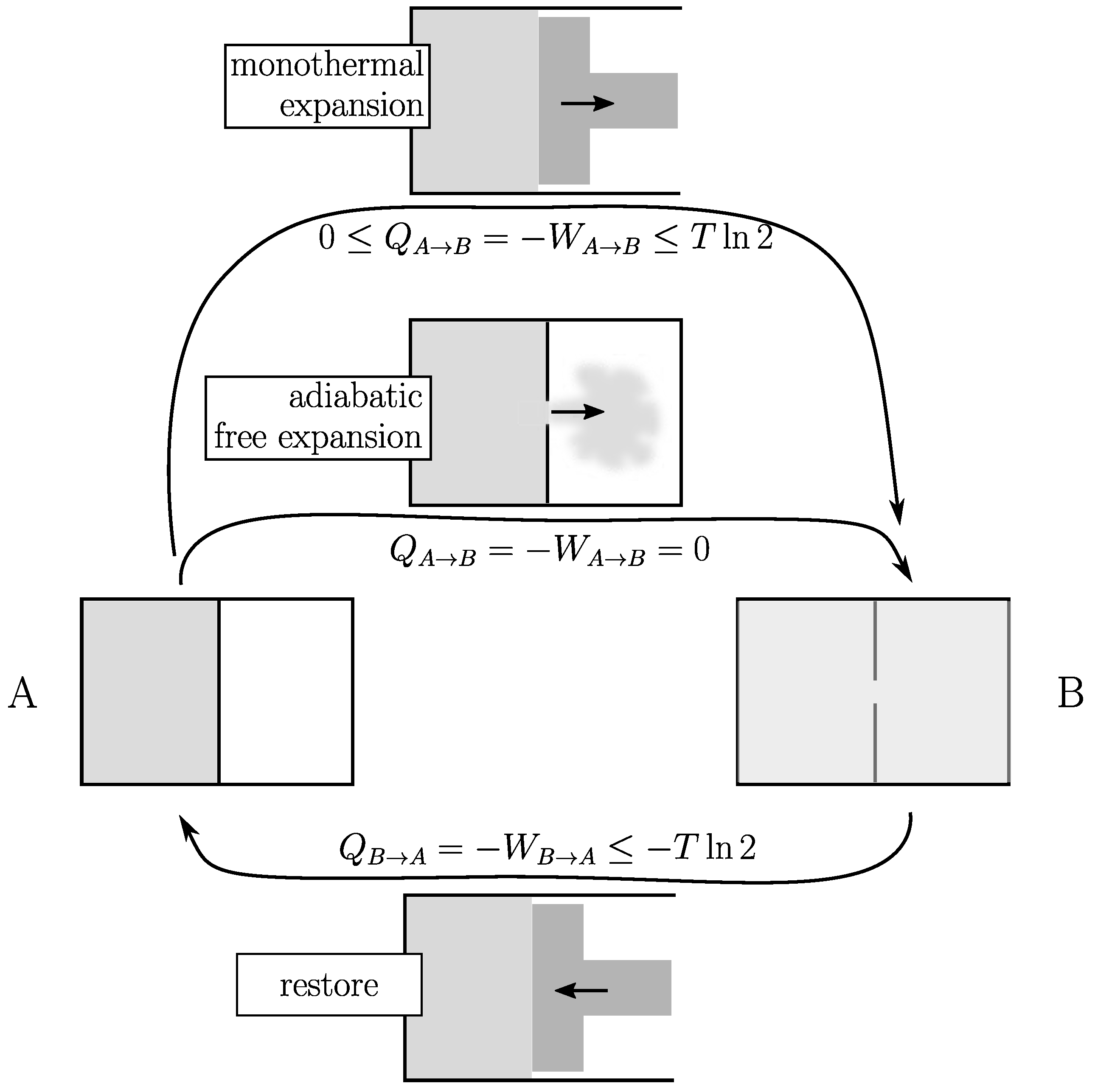 Preprints 78656 g001