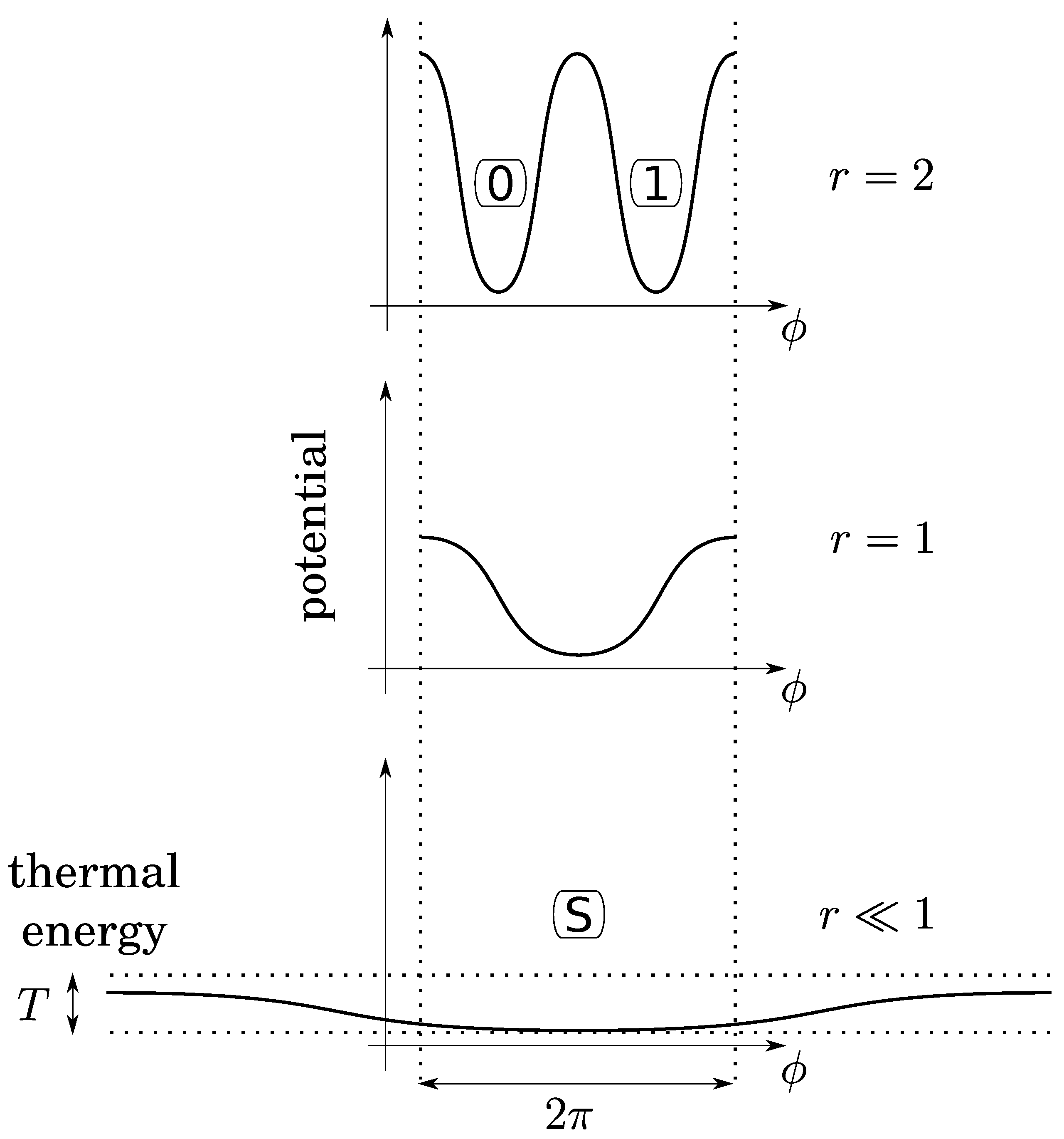 Preprints 78656 g004