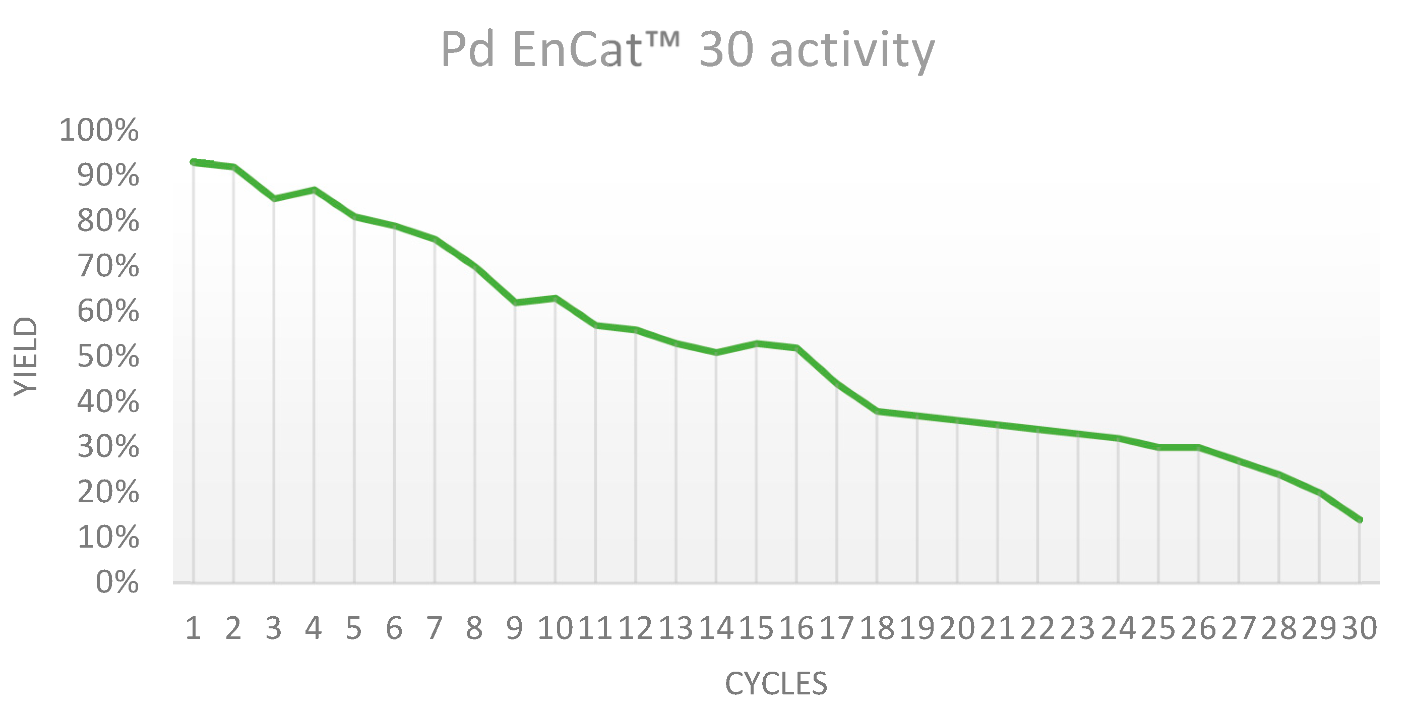 Preprints 113757 g002