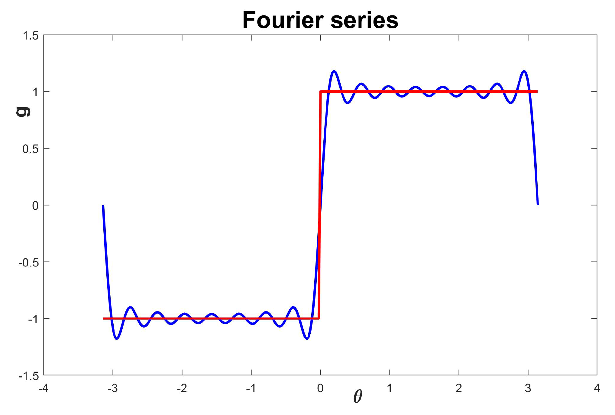 Preprints 87037 g008