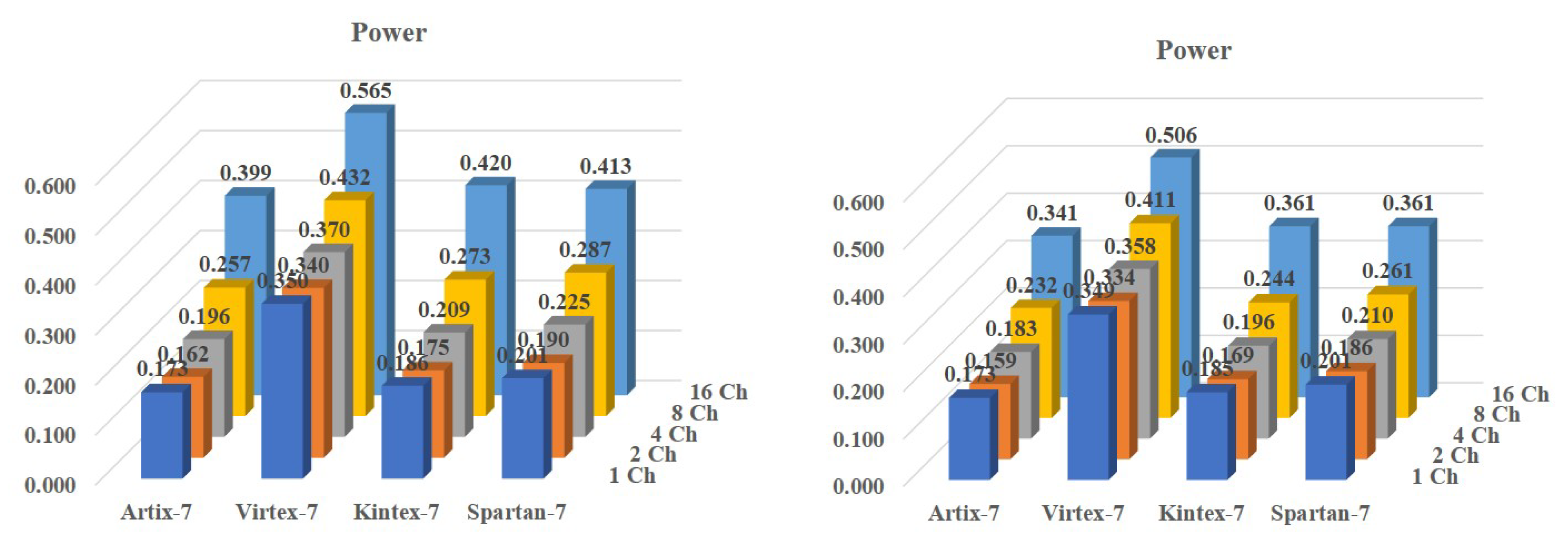 Preprints 87037 g017