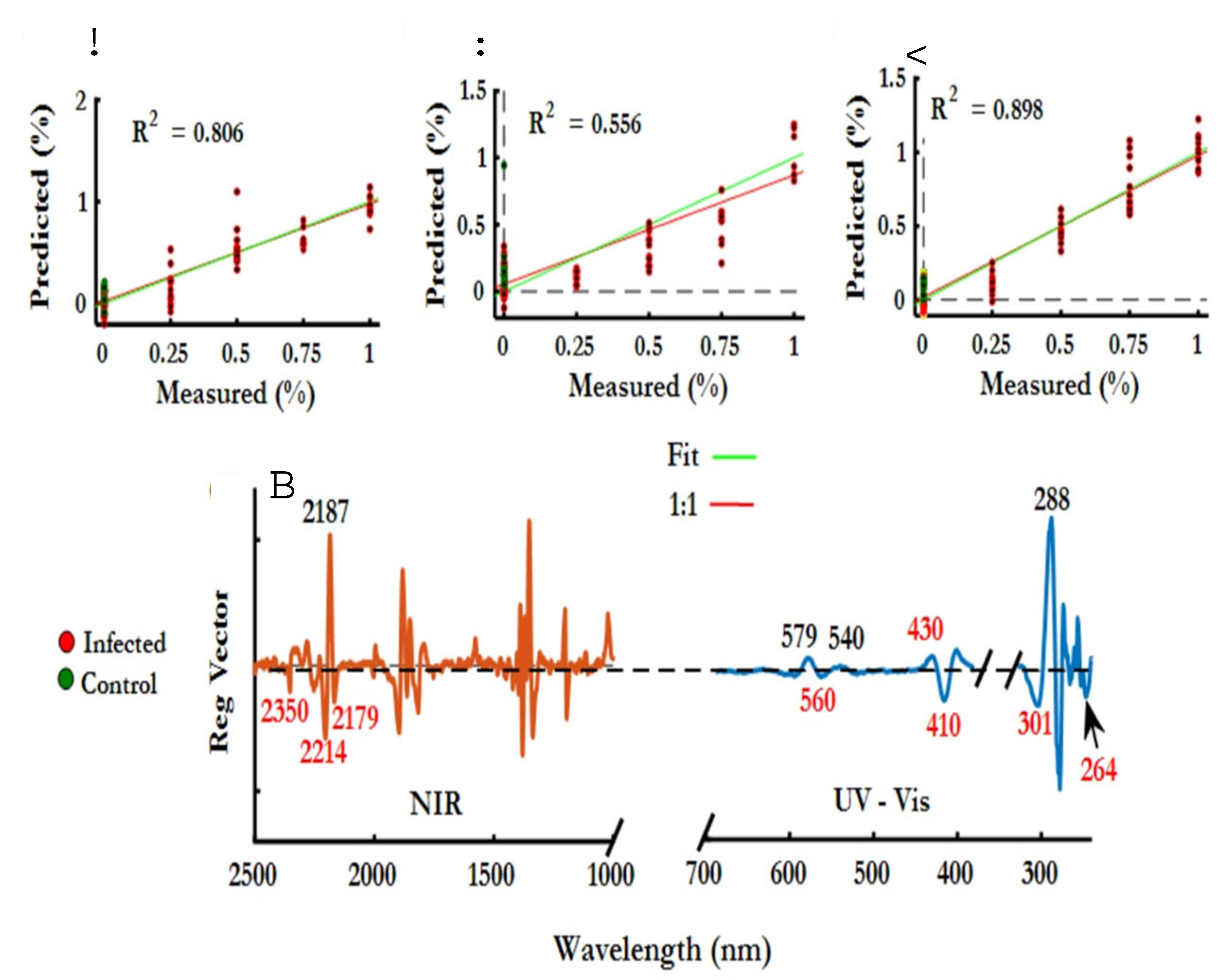 Preprints 120251 g018