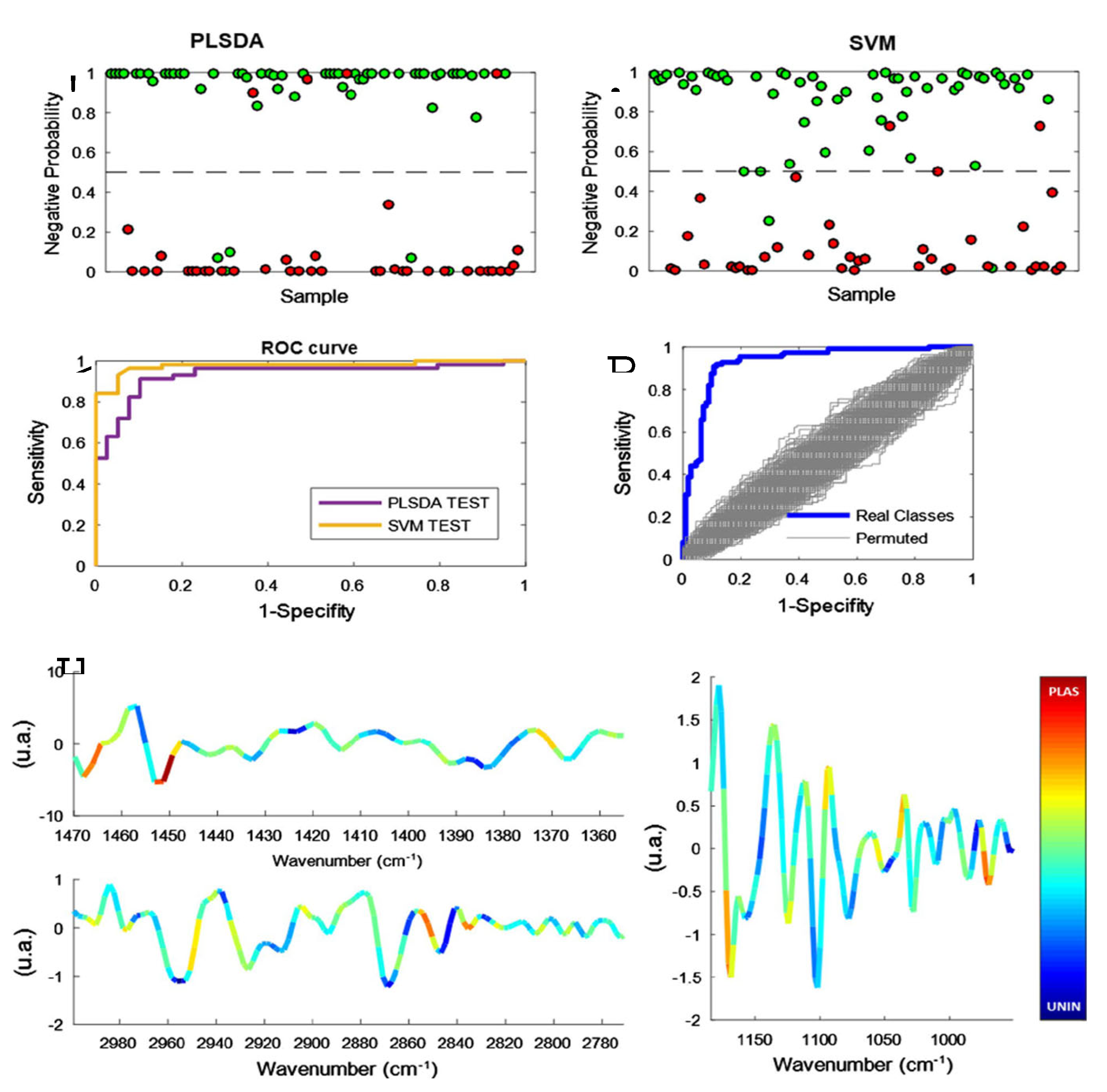 Preprints 120251 g021