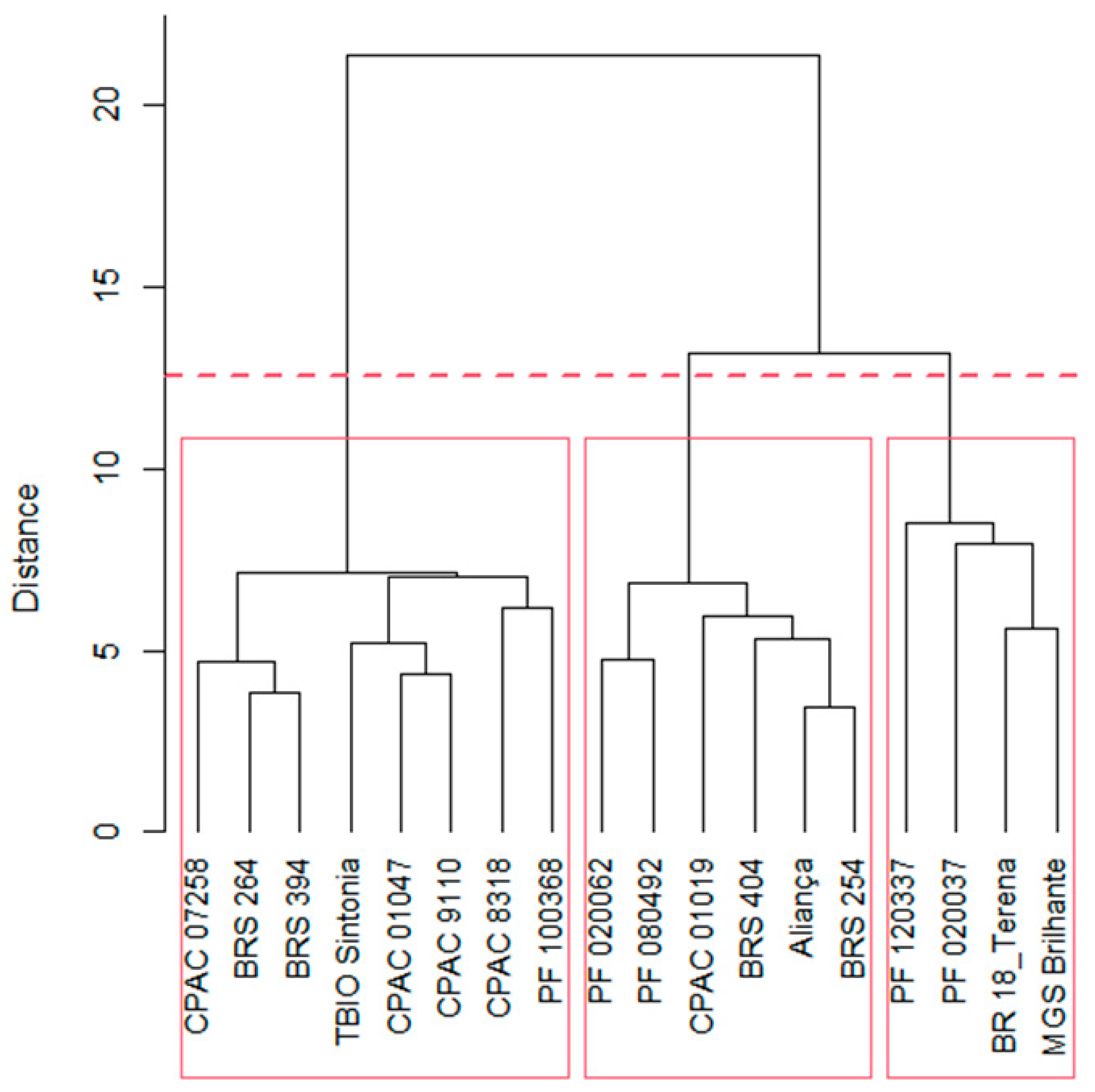 Preprints 85251 g001