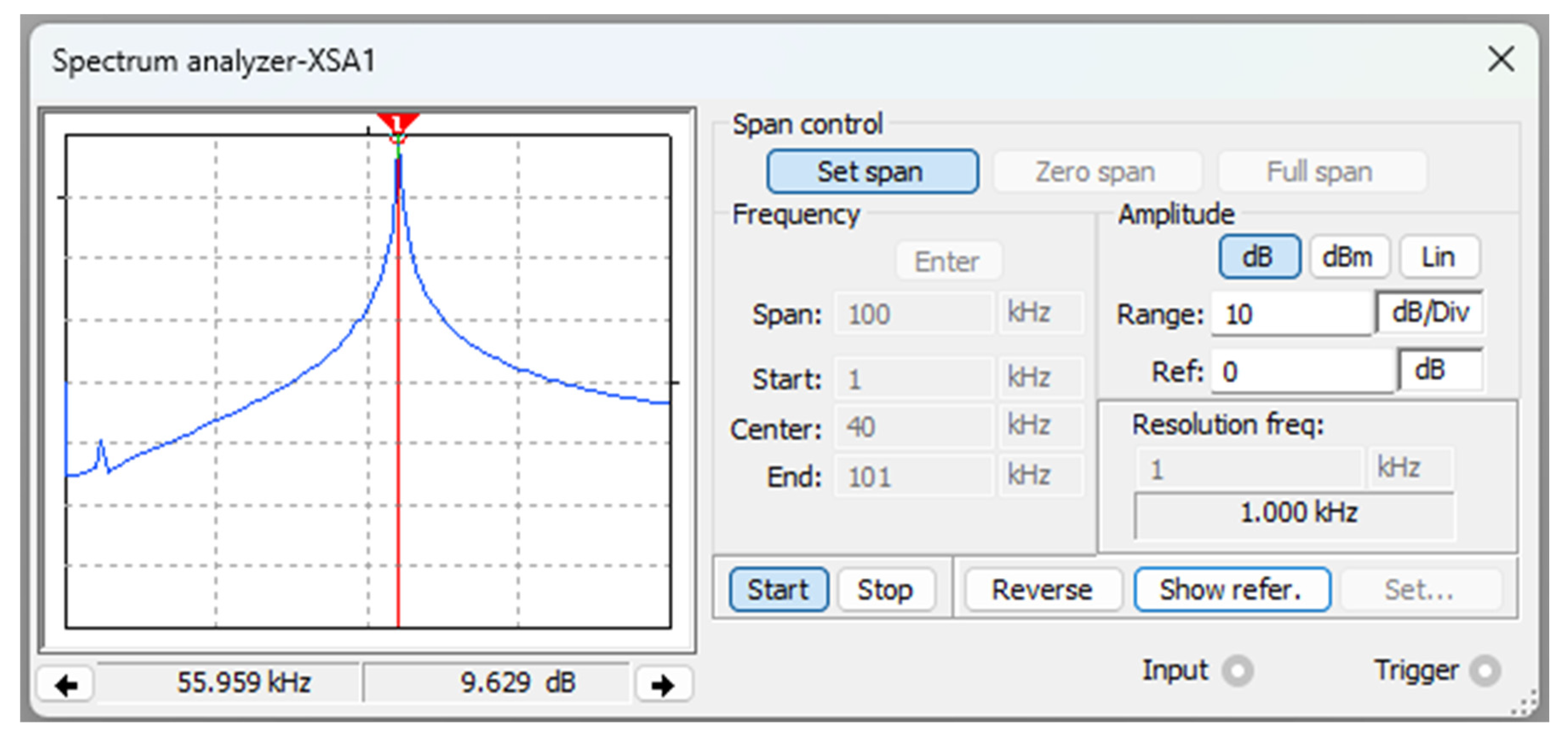 Preprints 107630 g010