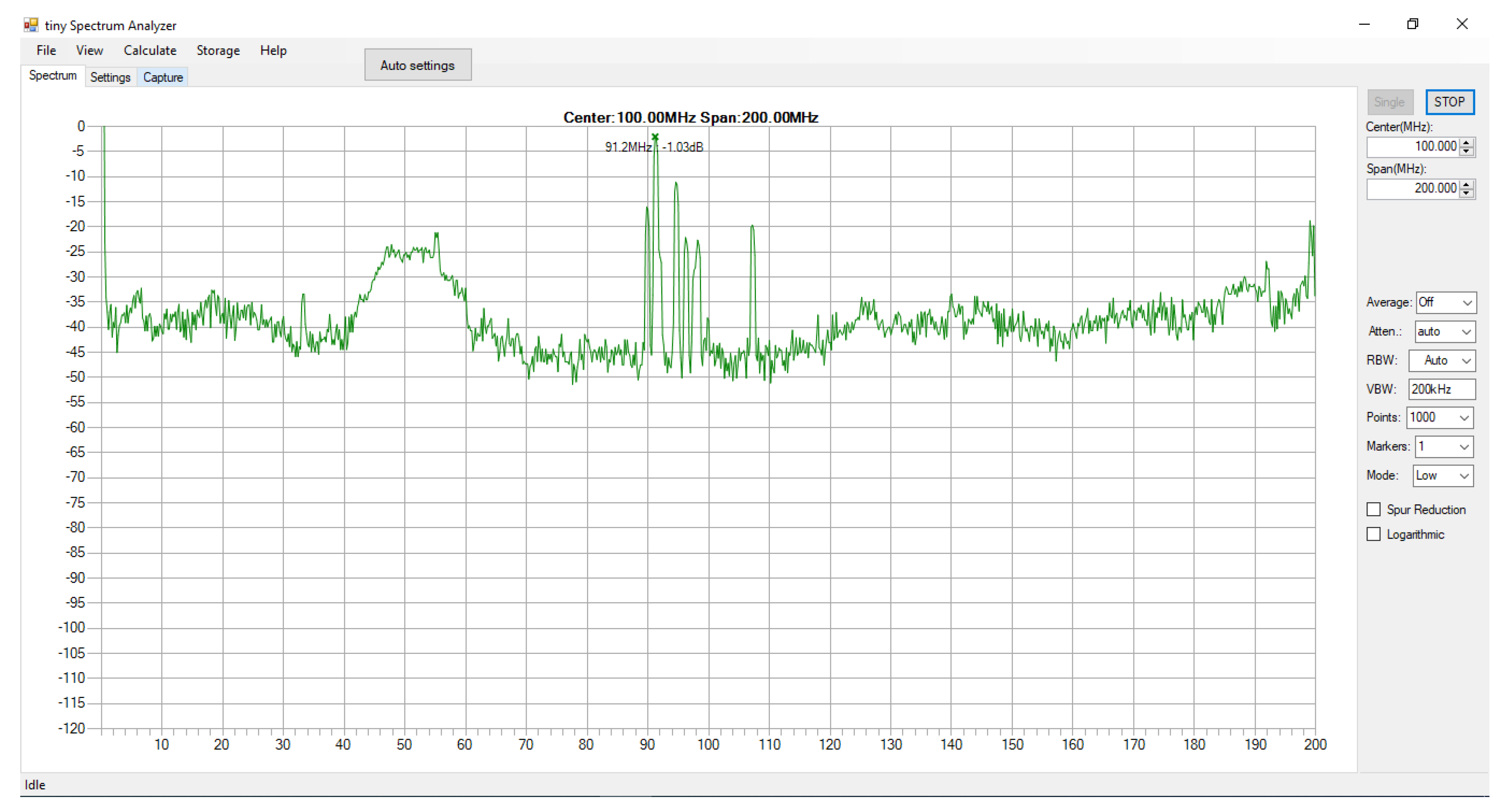 Preprints 107630 g016