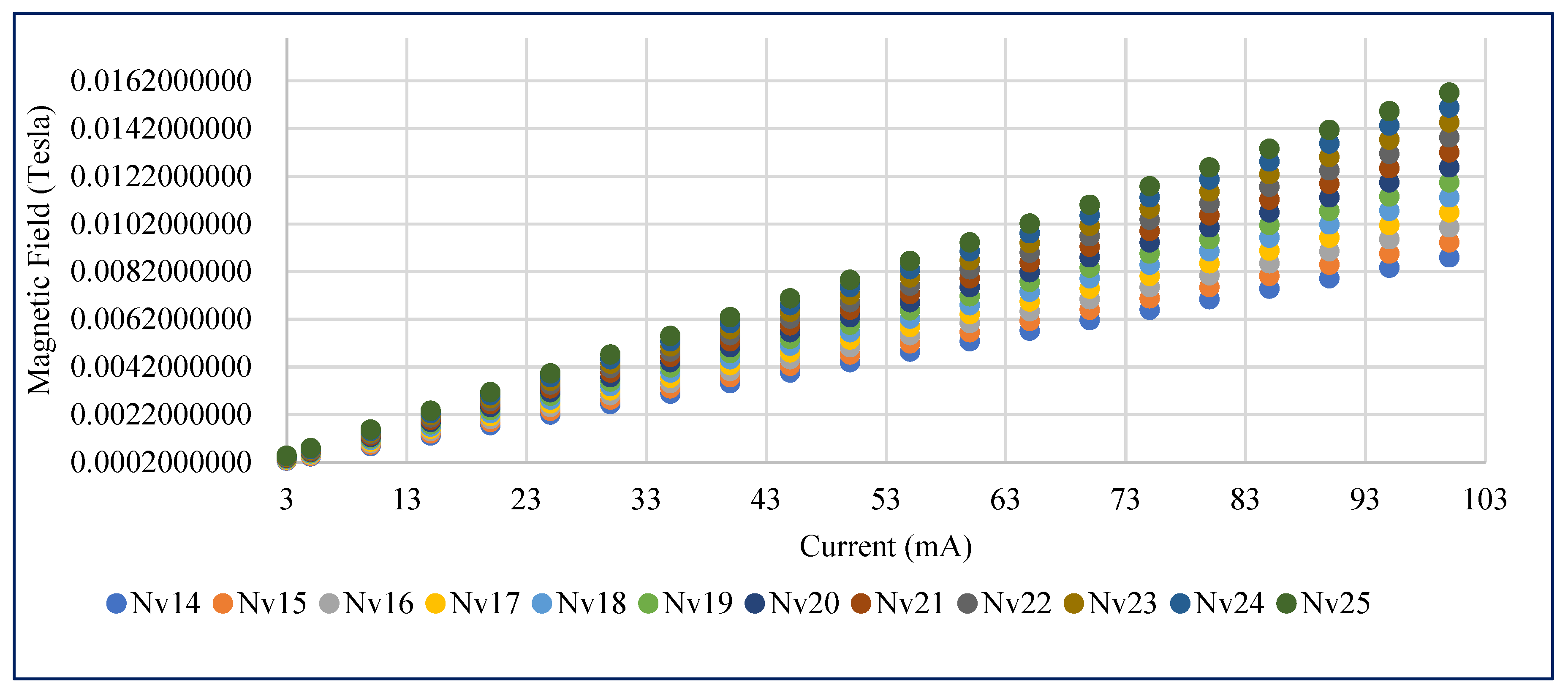 Preprints 107630 g017