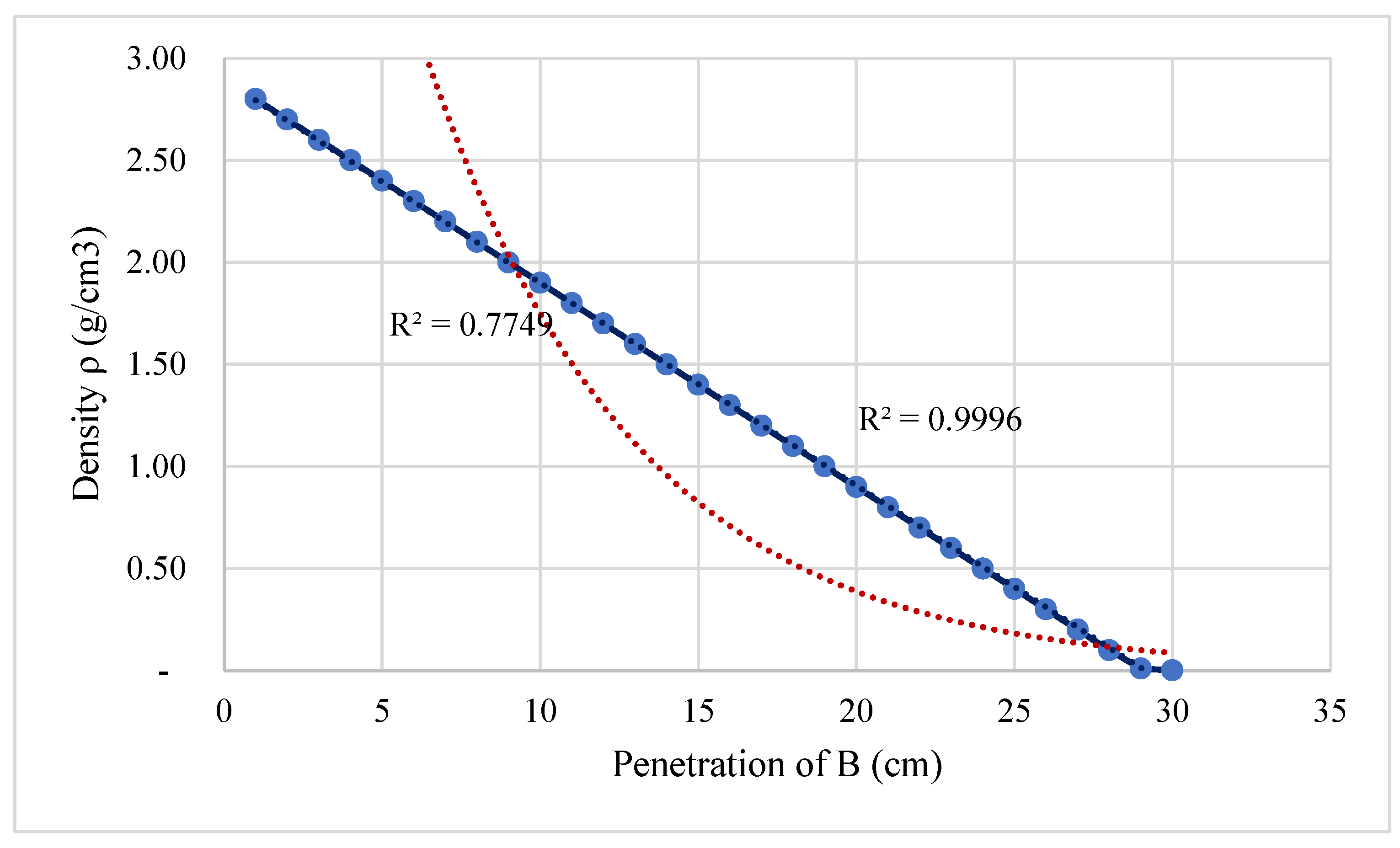 Preprints 107630 g018