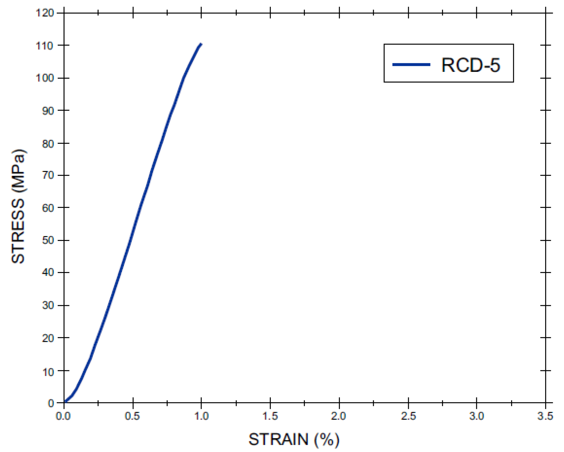 Preprints 108416 g008