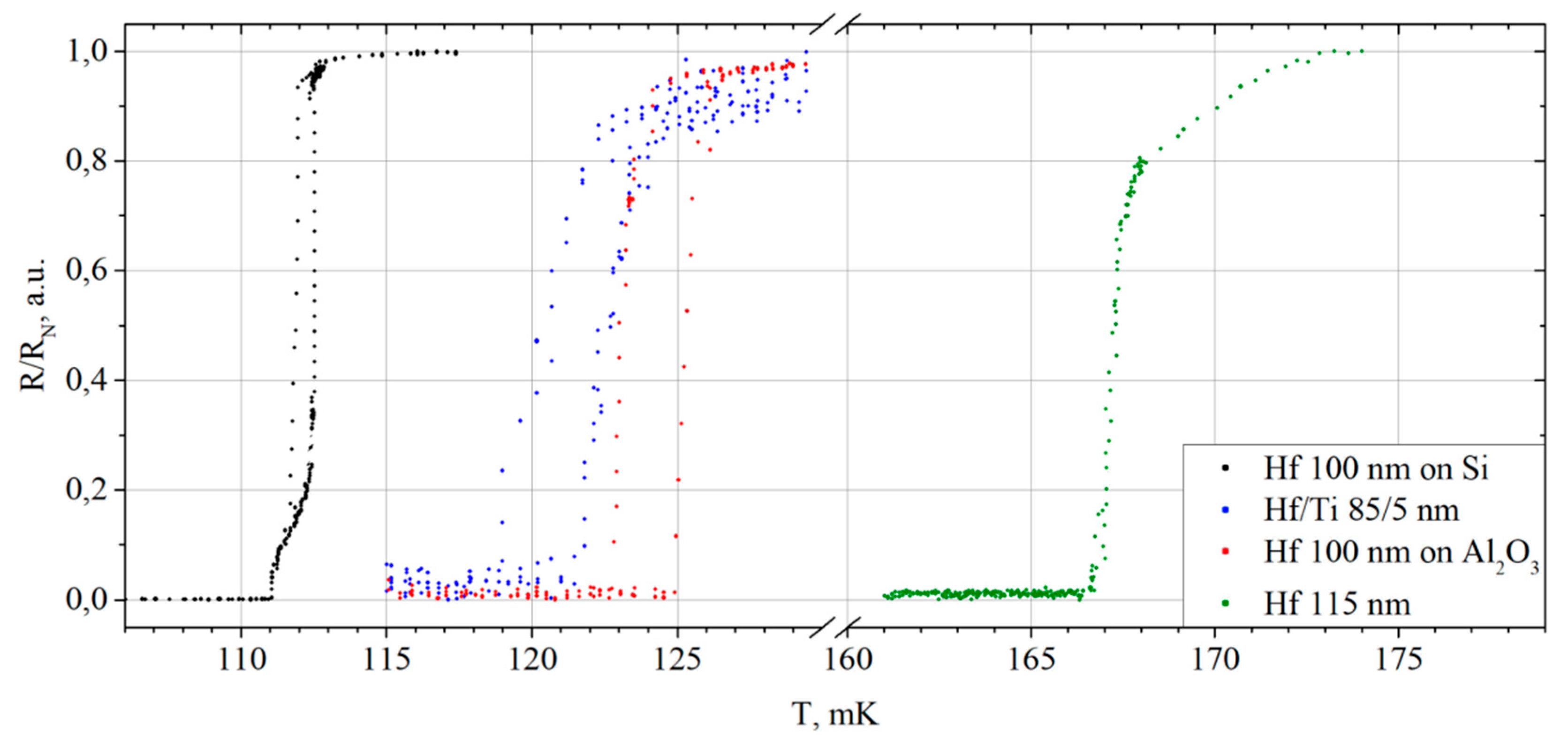 Preprints 88323 g007