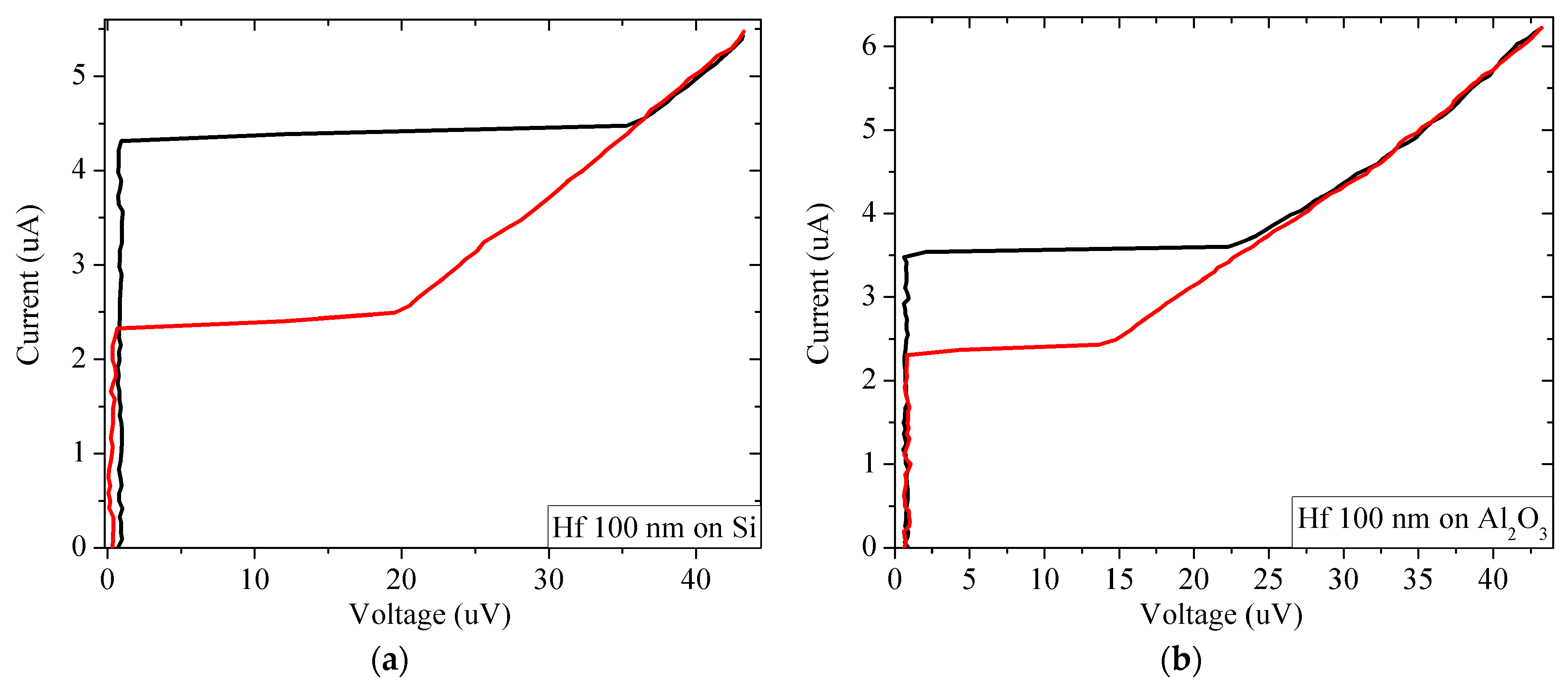 Preprints 88323 g008