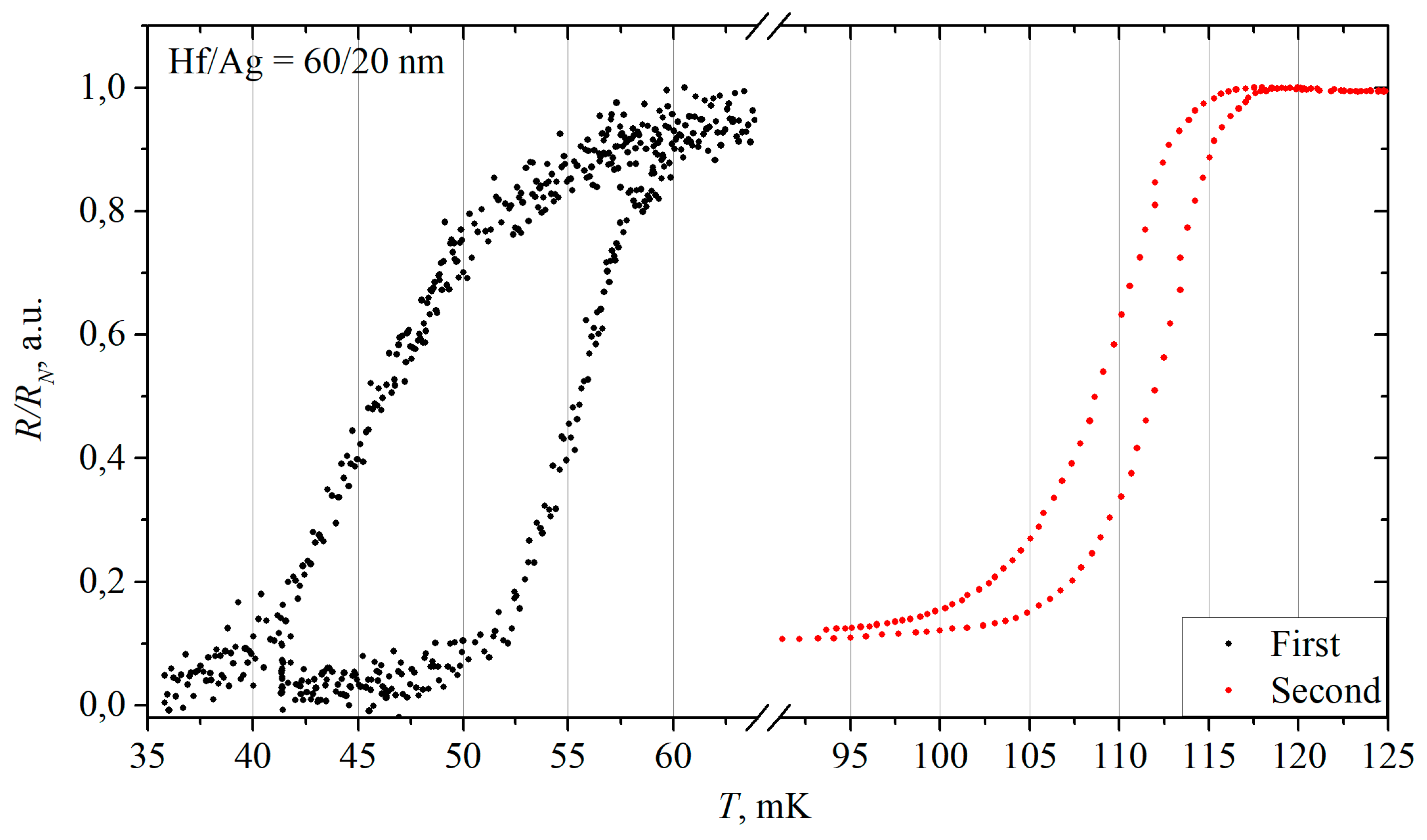 Preprints 88323 g012