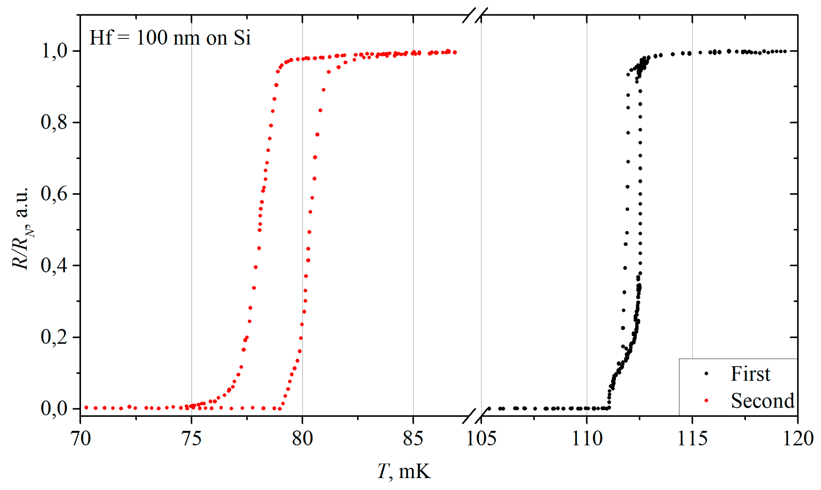 Preprints 88323 g014