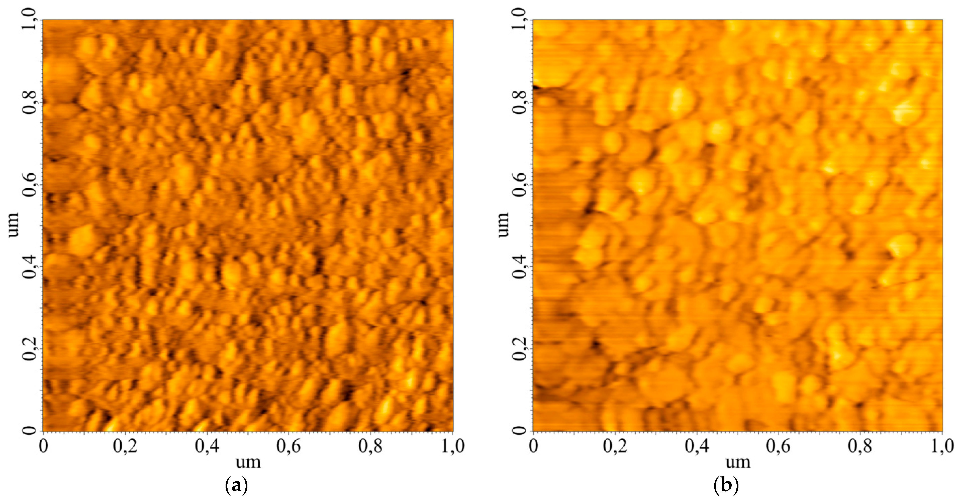 Preprints 88323 g015