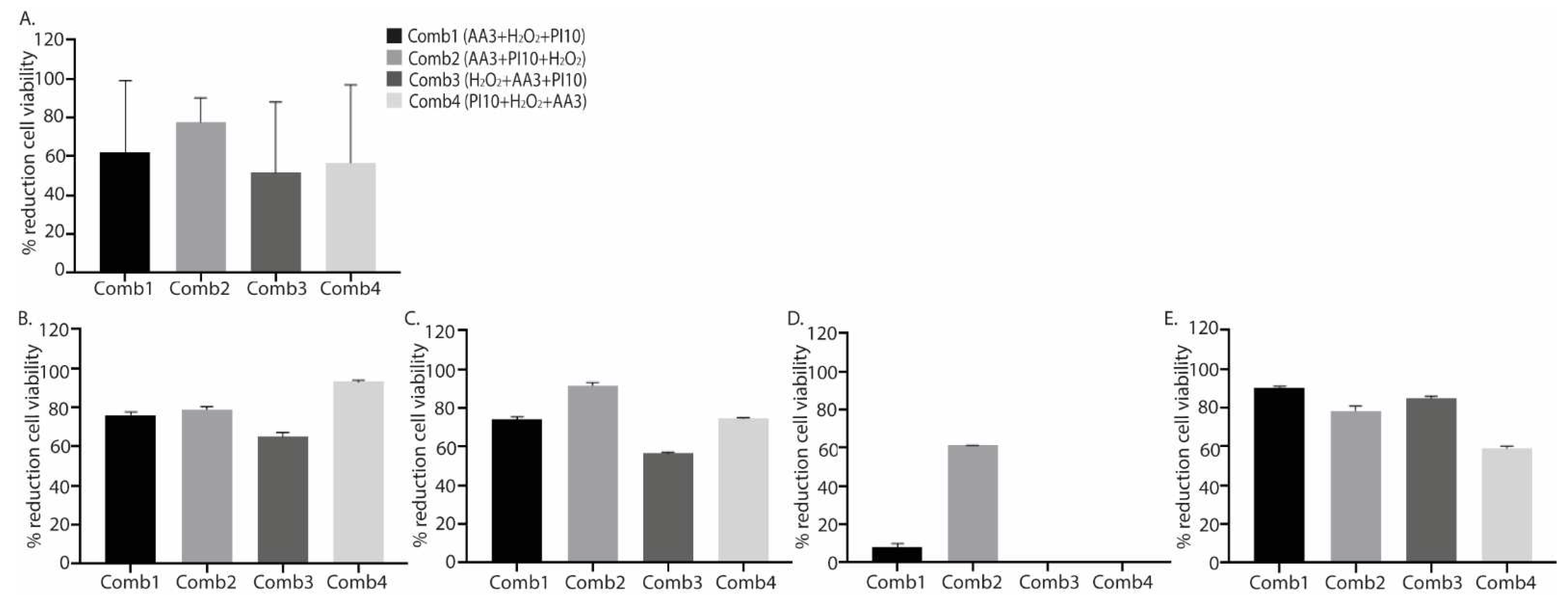 Preprints 85133 g003