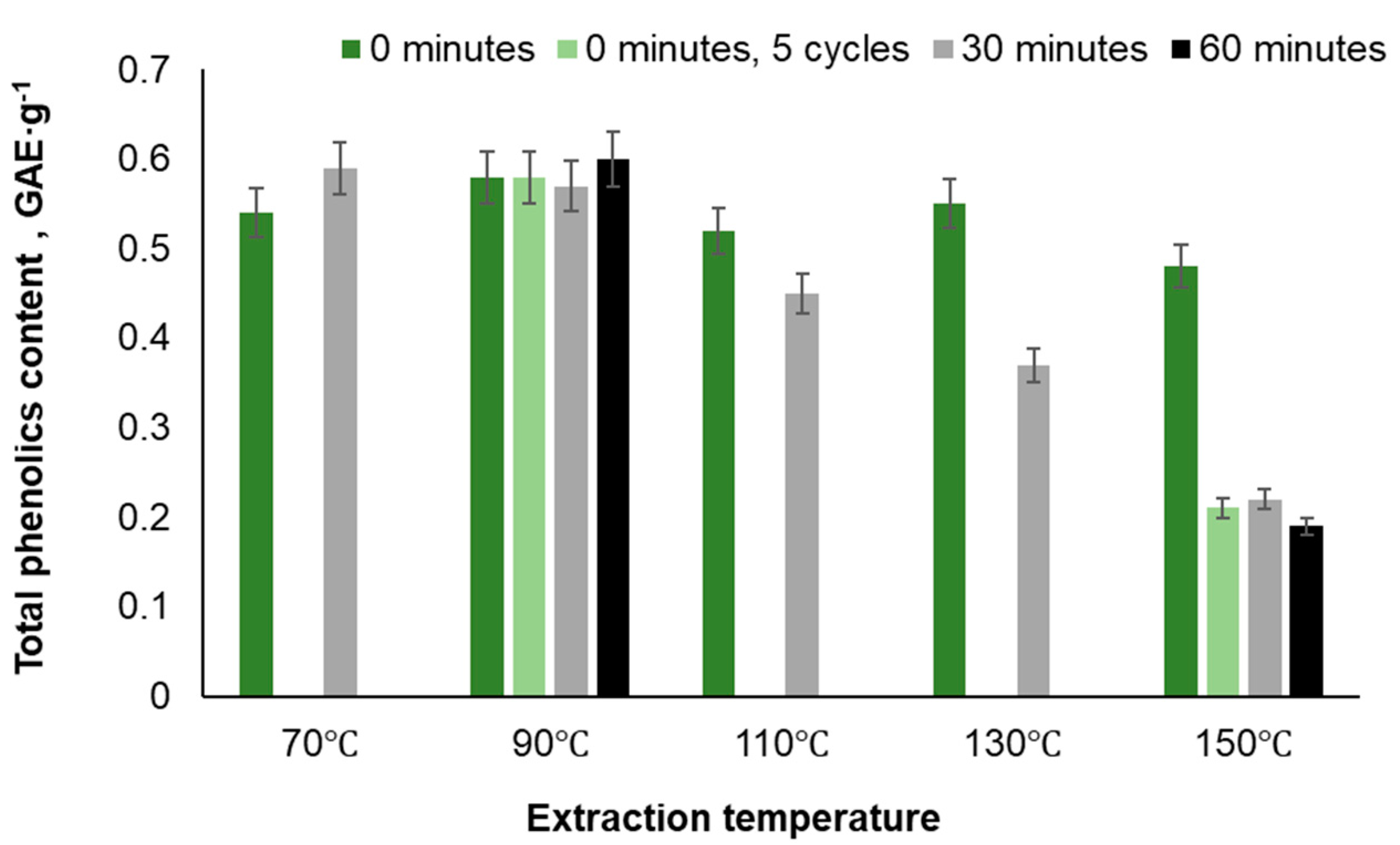 Preprints 80484 g003